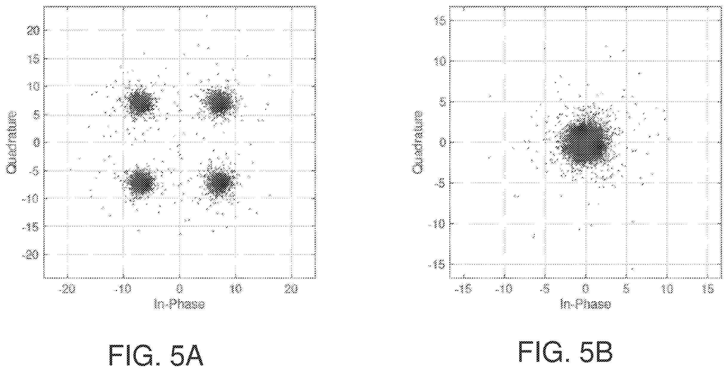 Patent US12126467 Figure 5 – Low resolution OFDM receivers via deep learning