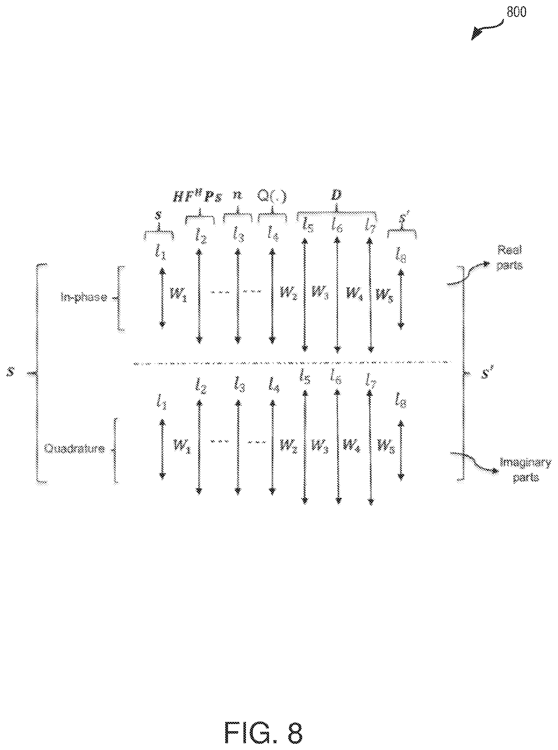 Patent US12126467 Figure 8 – Low resolution OFDM receivers via deep learning