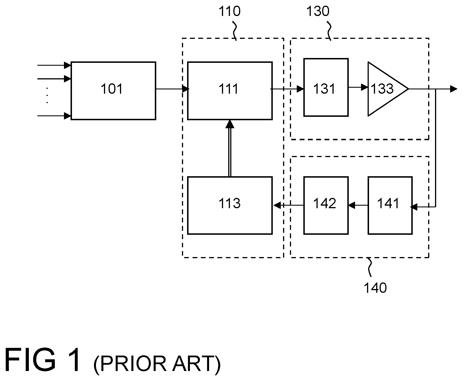 Patent US12126471 Figure 1 – Method and device(s) for performing digital predistortion on signals for multiband transmission in a wireless communication network