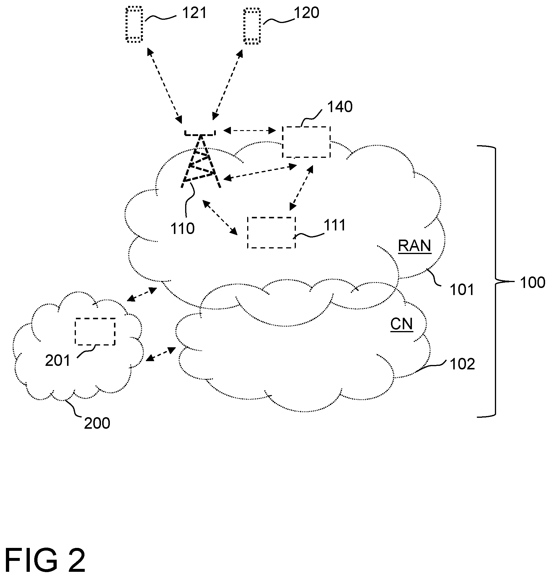 Patent US12126471 Figure 2 – Method and device(s) for performing digital predistortion on signals for multiband transmission in a wireless communication network
