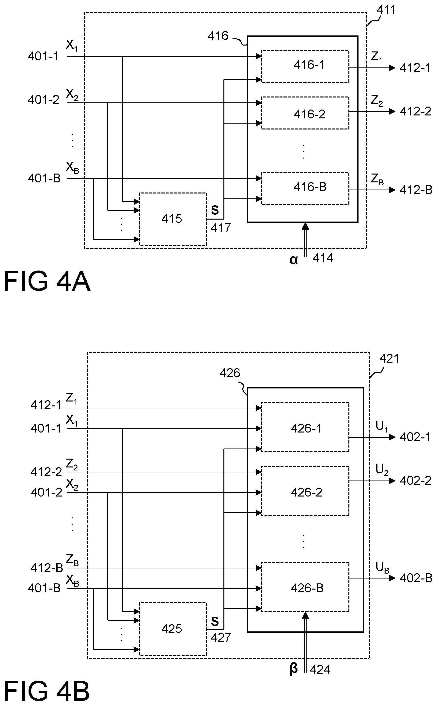 Patent US12126471 Figure 4 – Method and device(s) for performing digital predistortion on signals for multiband transmission in a wireless communication network