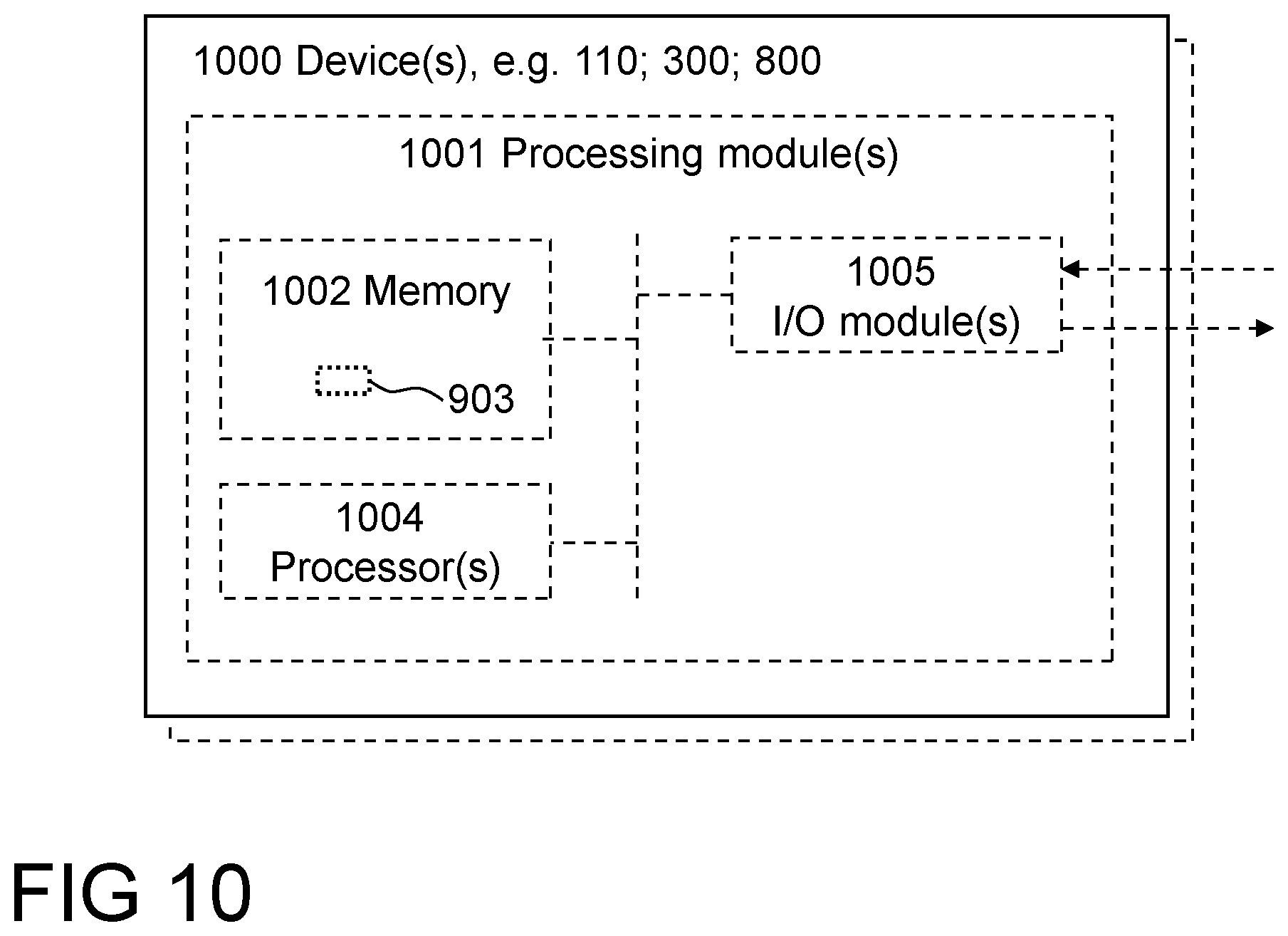 Patent US12126471 Figure 10 – Method and device(s) for performing digital predistortion on signals for multiband transmission in a wireless communication network