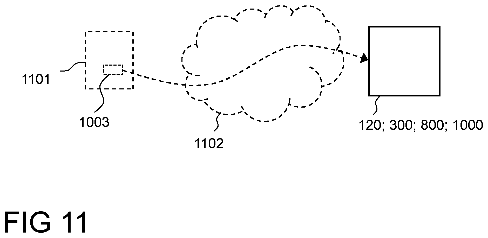 Patent US12126471 Figure 11 – Method and device(s) for performing digital predistortion on signals for multiband transmission in a wireless communication network