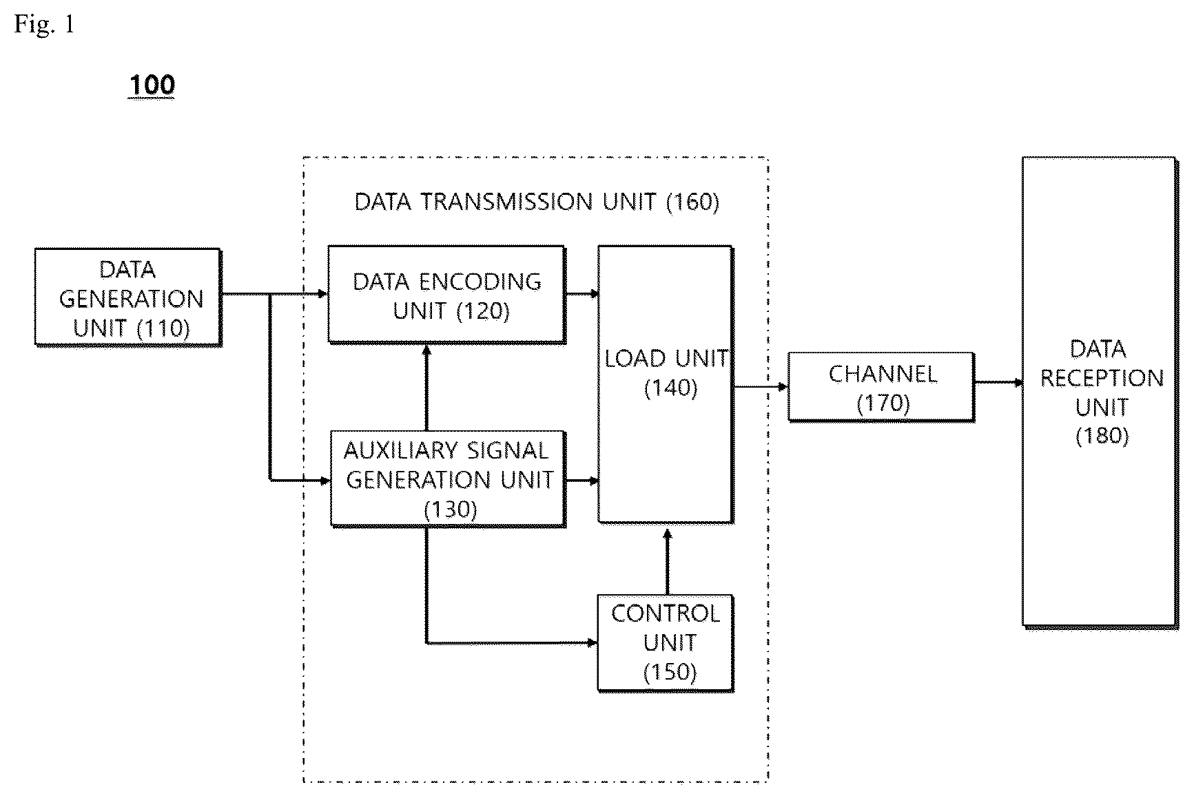 Patent US12126473 Figure 1 – Data inversion circuit to perform DBI-DC encoding using PAM 4 signal