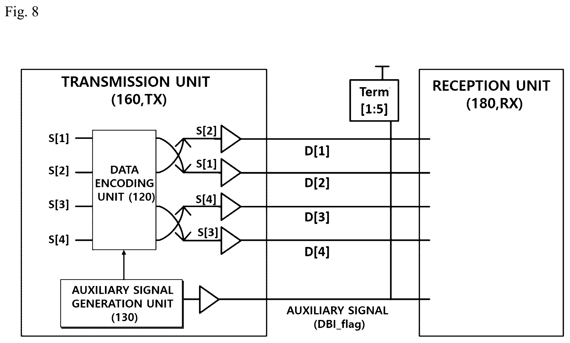 Patent US12126473 Figure 8 – Data inversion circuit to perform DBI-DC encoding using PAM 4 signal