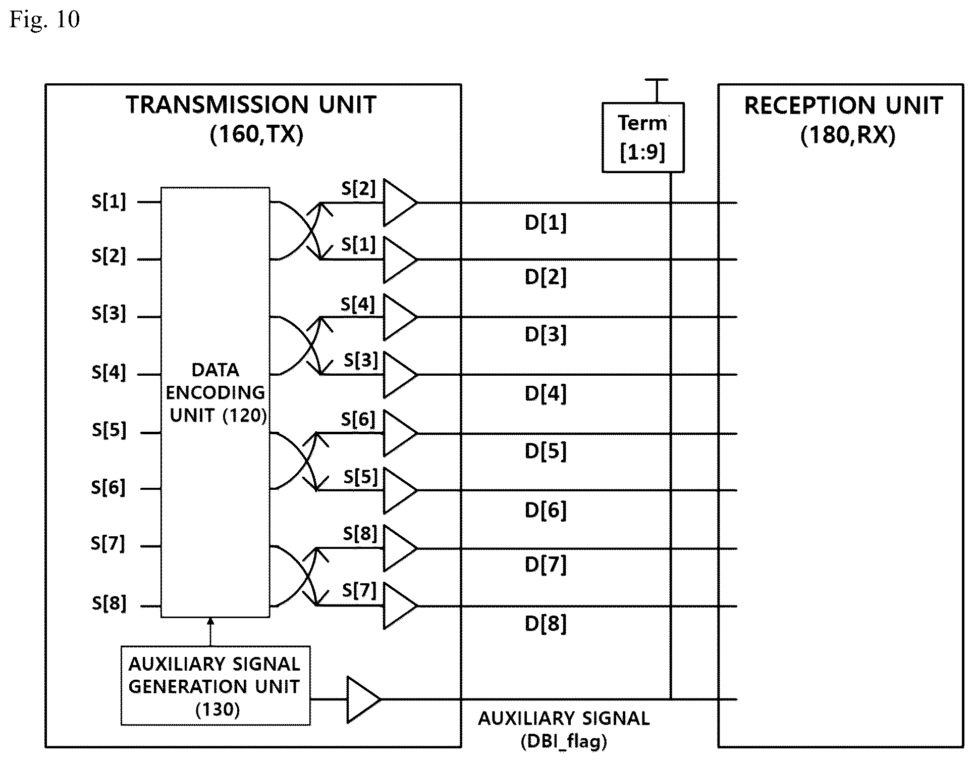 Patent US12126473 Figure 10 – Data inversion circuit to perform DBI-DC encoding using PAM 4 signal