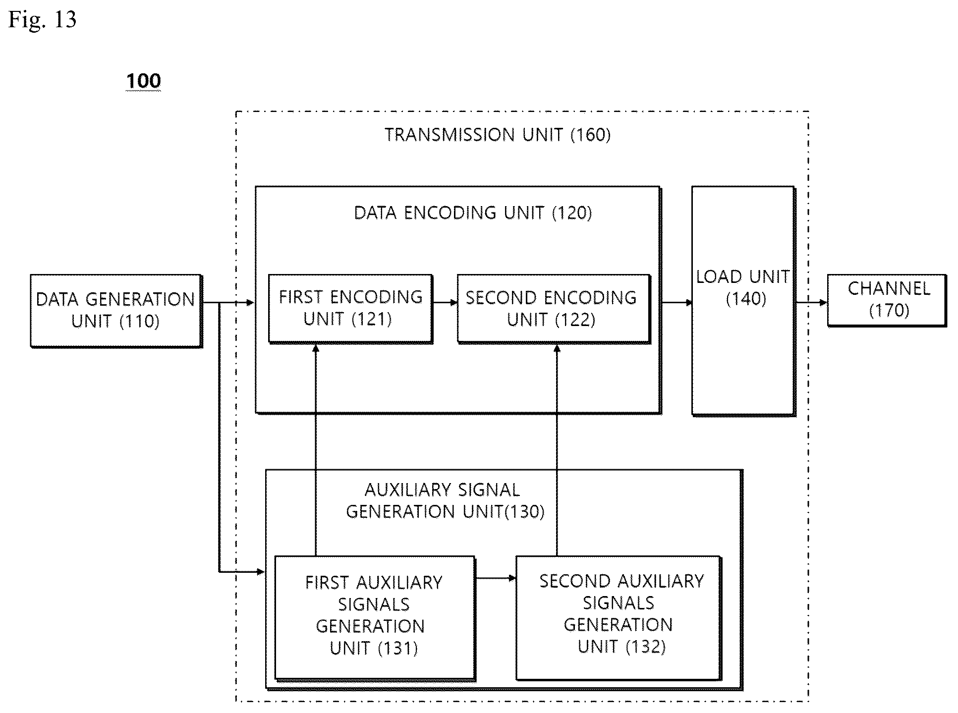 Patent US12126473 Figure 13 – Data inversion circuit to perform DBI-DC encoding using PAM 4 signal