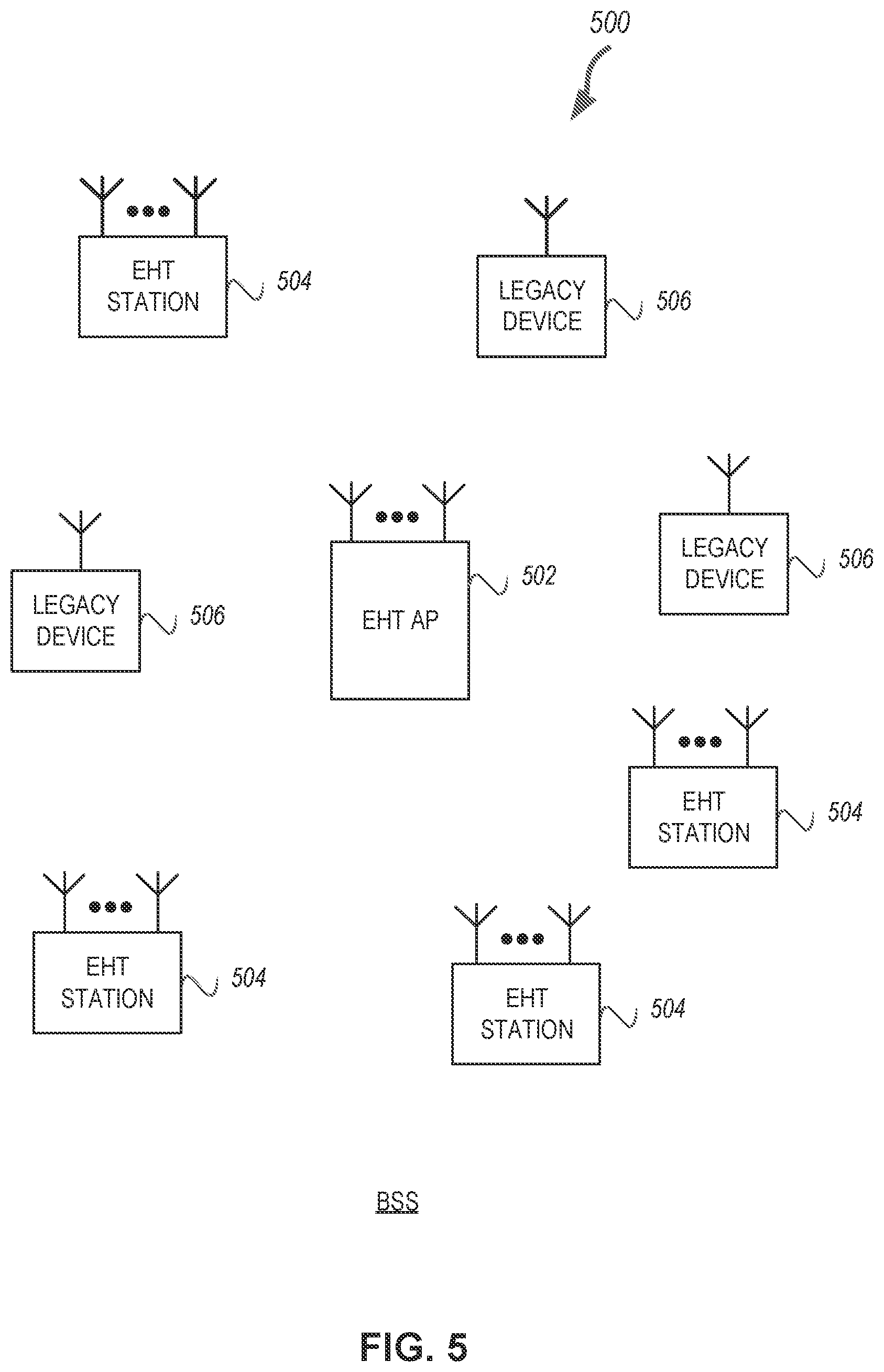 Patent US12126475 Figure 3 – Packet extension for extremely high throughput (EHT) trigger frame