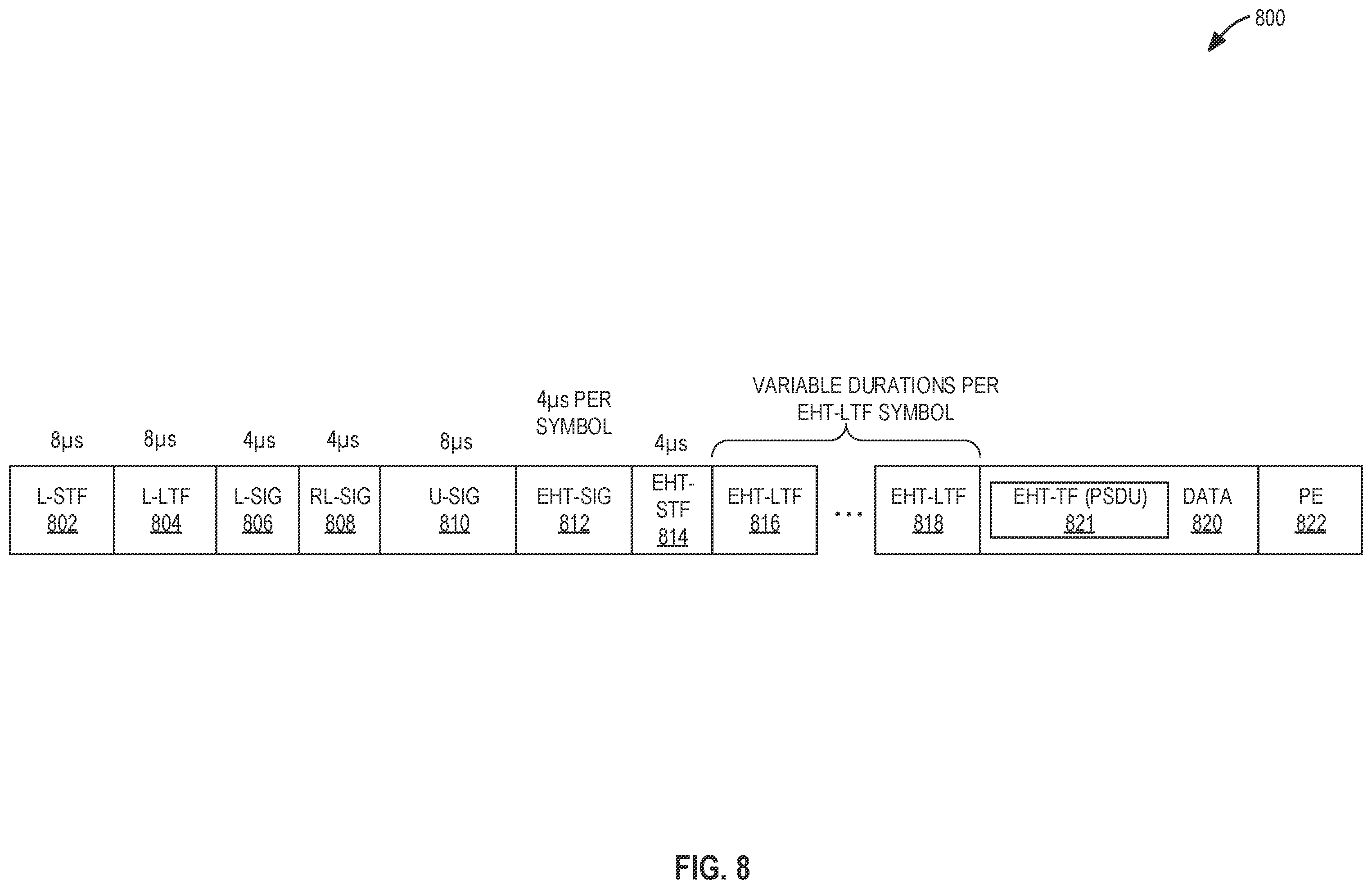 Patent US12126475 Figure 6 – Packet extension for extremely high throughput (EHT) trigger frame