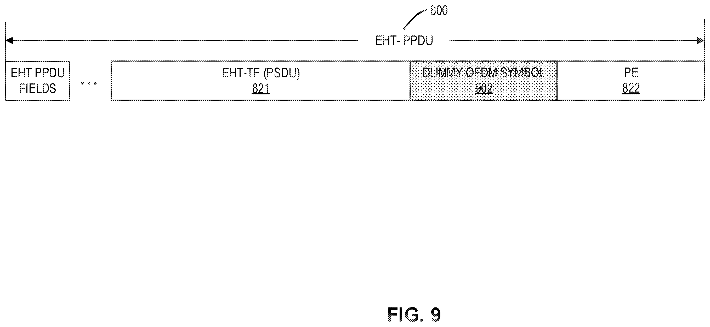 Patent US12126475 Figure 7 – Packet extension for extremely high throughput (EHT) trigger frame
