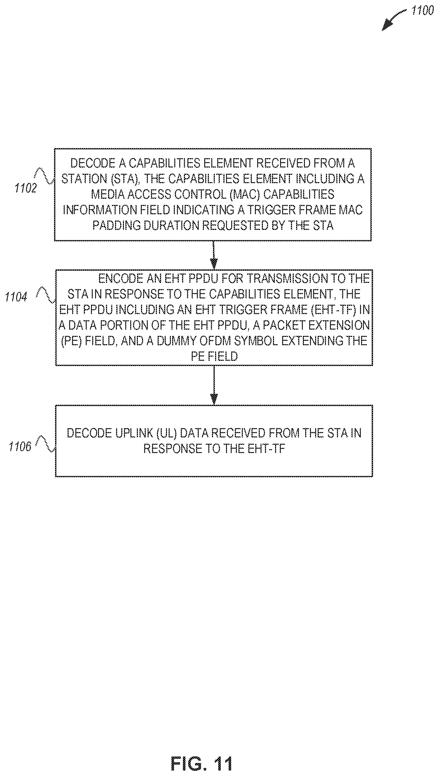 Patent US12126475 Figure 9 – Packet extension for extremely high throughput (EHT) trigger frame