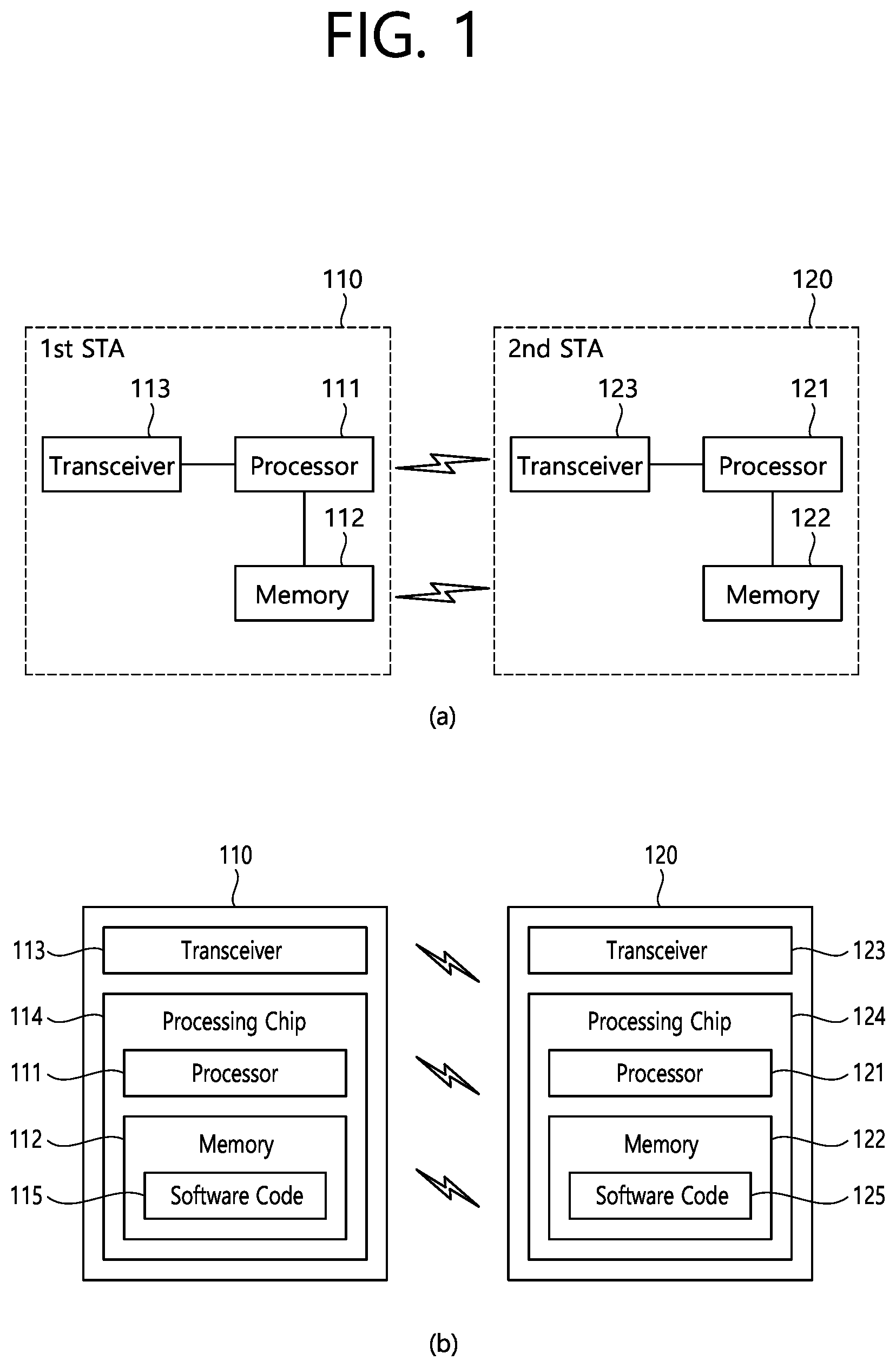 Patent US12126476 Figure 1 – Method and device for receiving PPDU through broadband in wireless LAN system