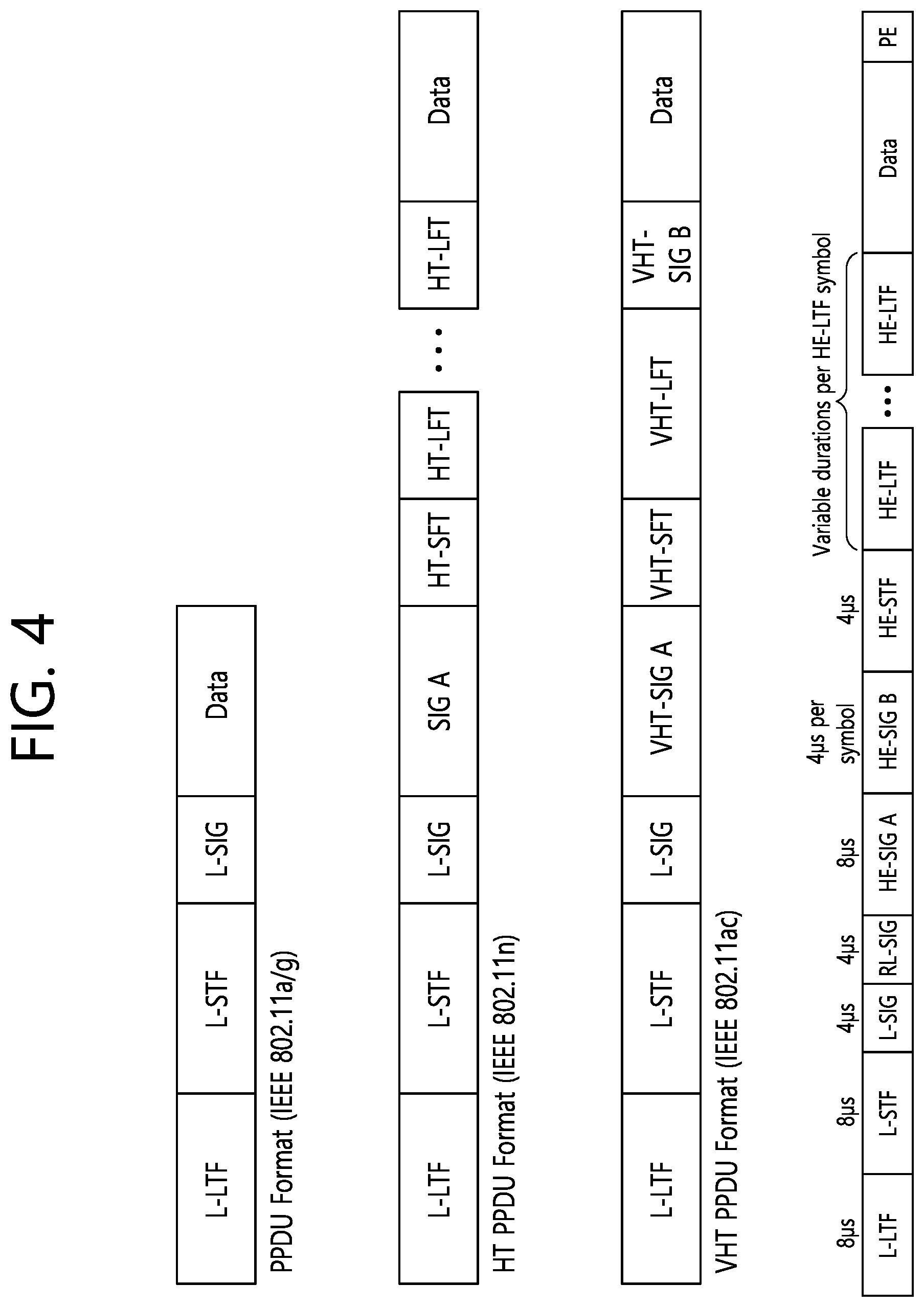 Patent US12126476 Figure 4 – Method and device for receiving PPDU through broadband in wireless LAN system