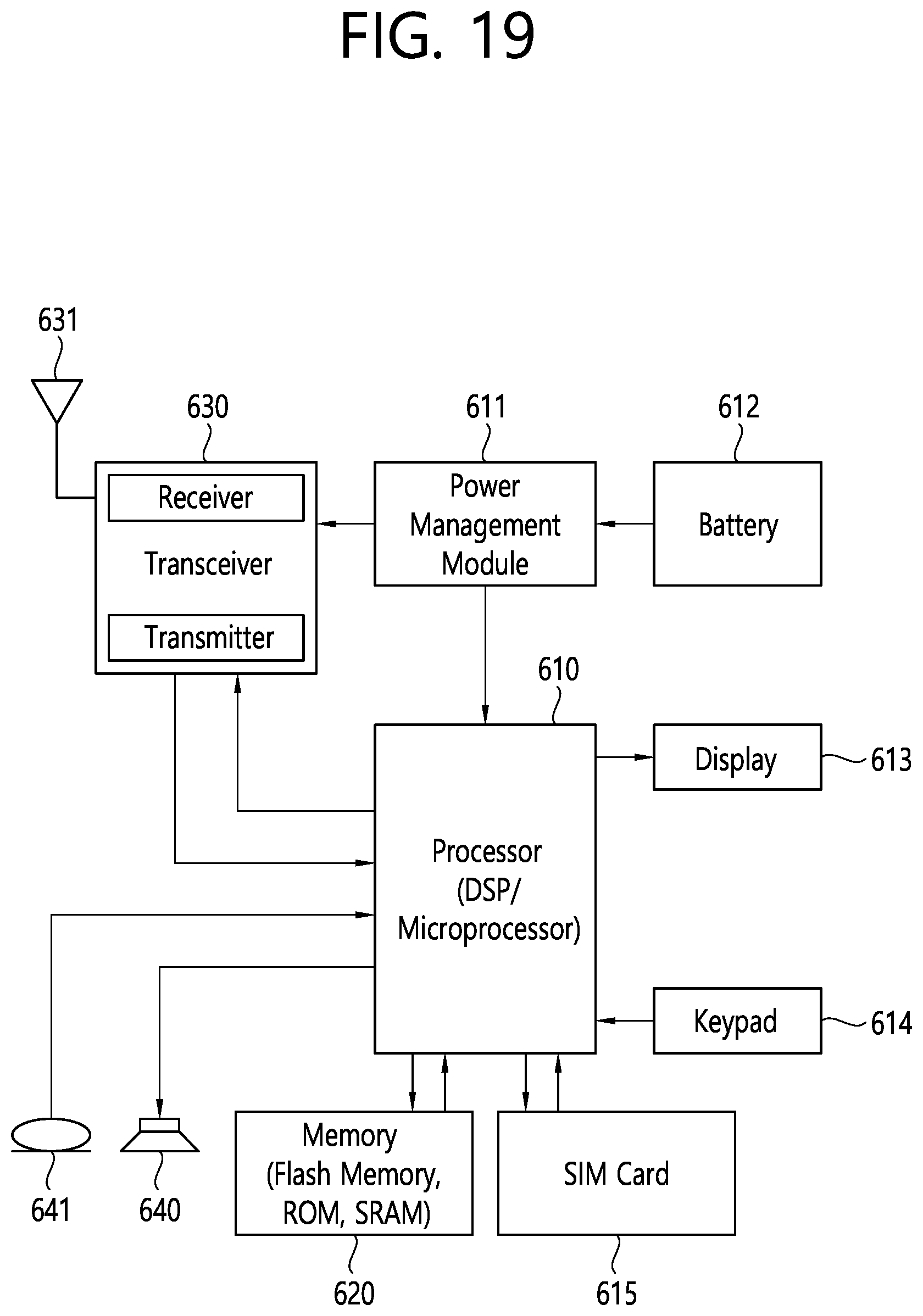 Patent US12126476 Figure 19 – Method and device for receiving PPDU through broadband in wireless LAN system
