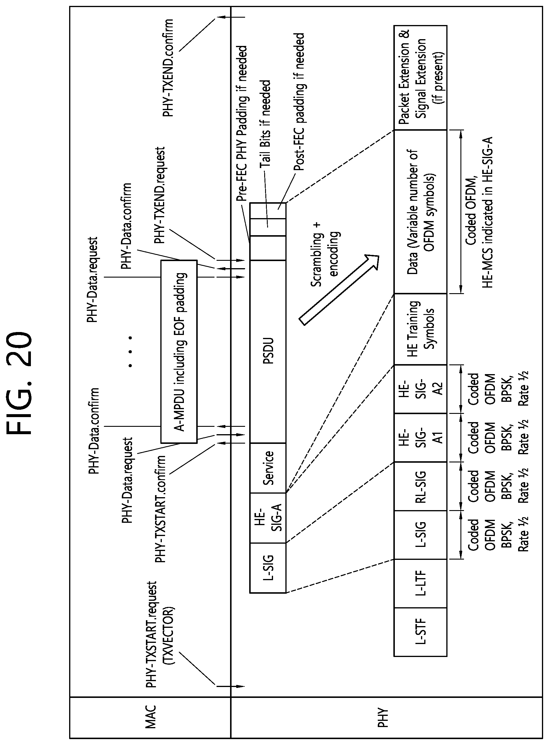 Patent US12126476 Figure 20 – Method and device for receiving PPDU through broadband in wireless LAN system