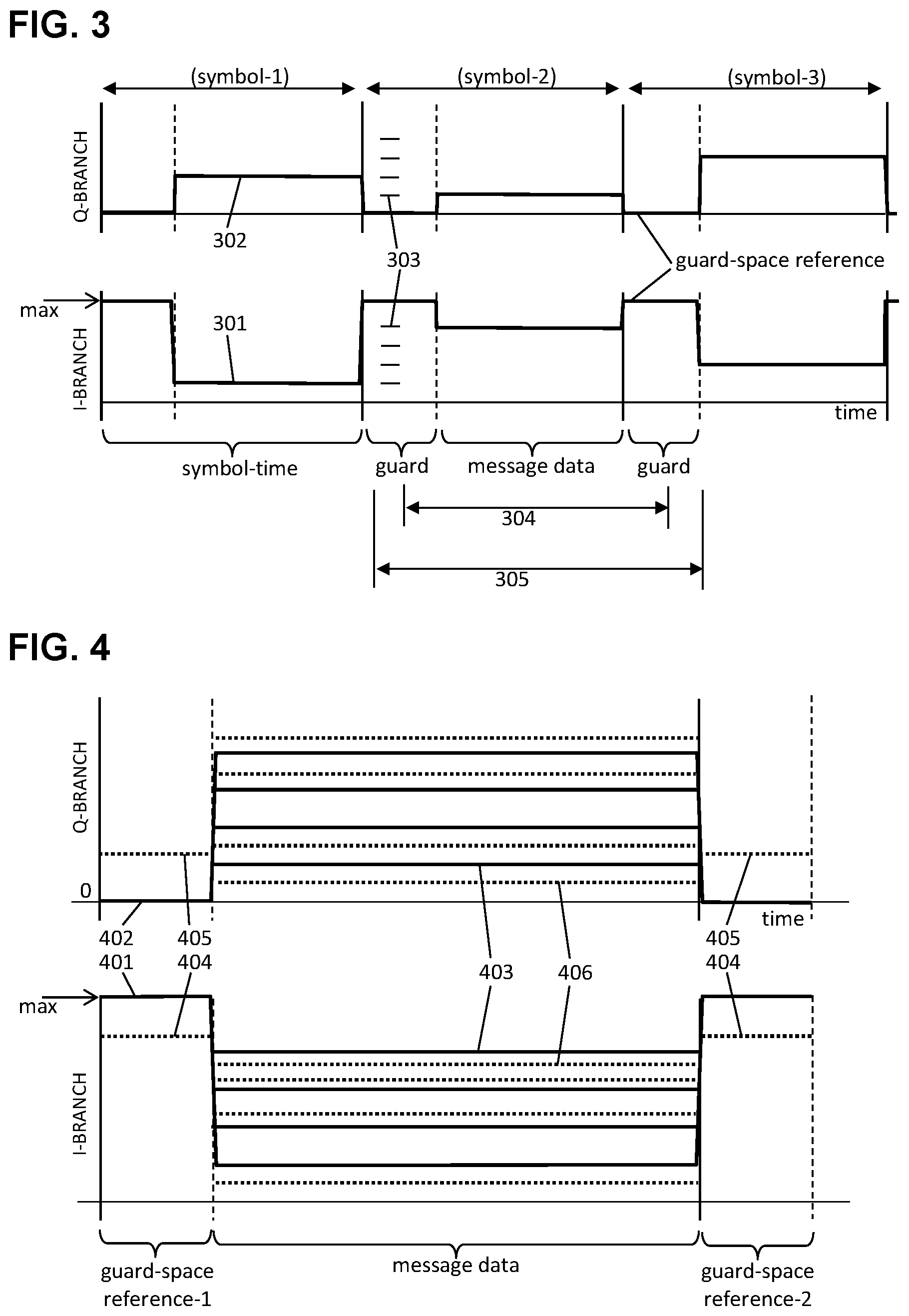 Patent US12126477 Figure 2 – Noise mitigation by guard-space reference calibration in 5G and 6G