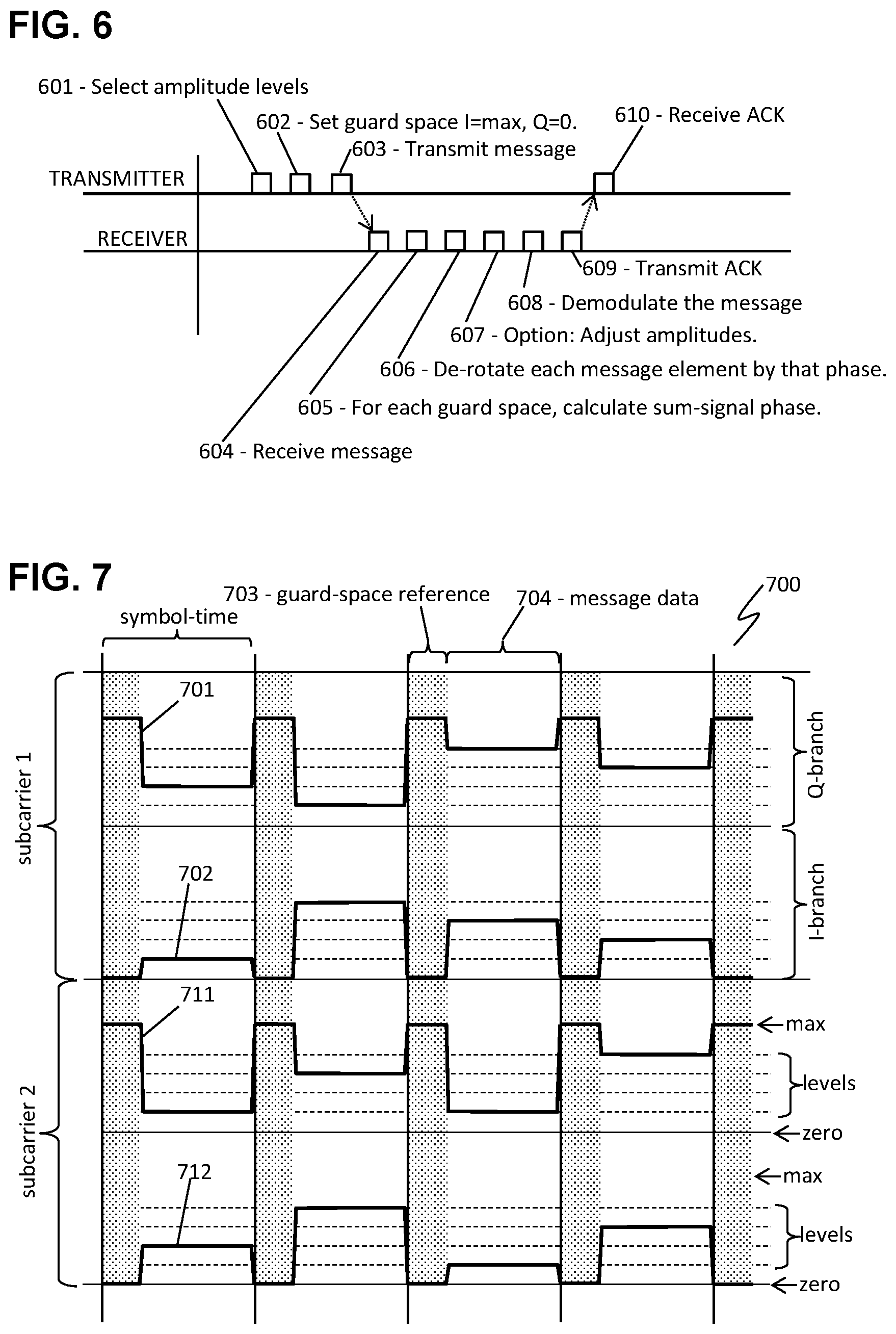 Patent US12126477 Figure 4 – Noise mitigation by guard-space reference calibration in 5G and 6G