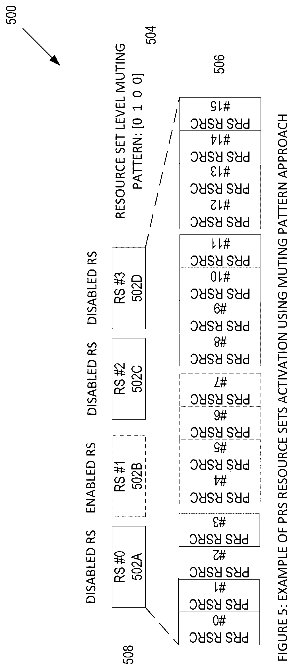 Patent US12126478 Figure 6 – Method and system for DL PRS transmission for accurate rat-dependent NR positioning