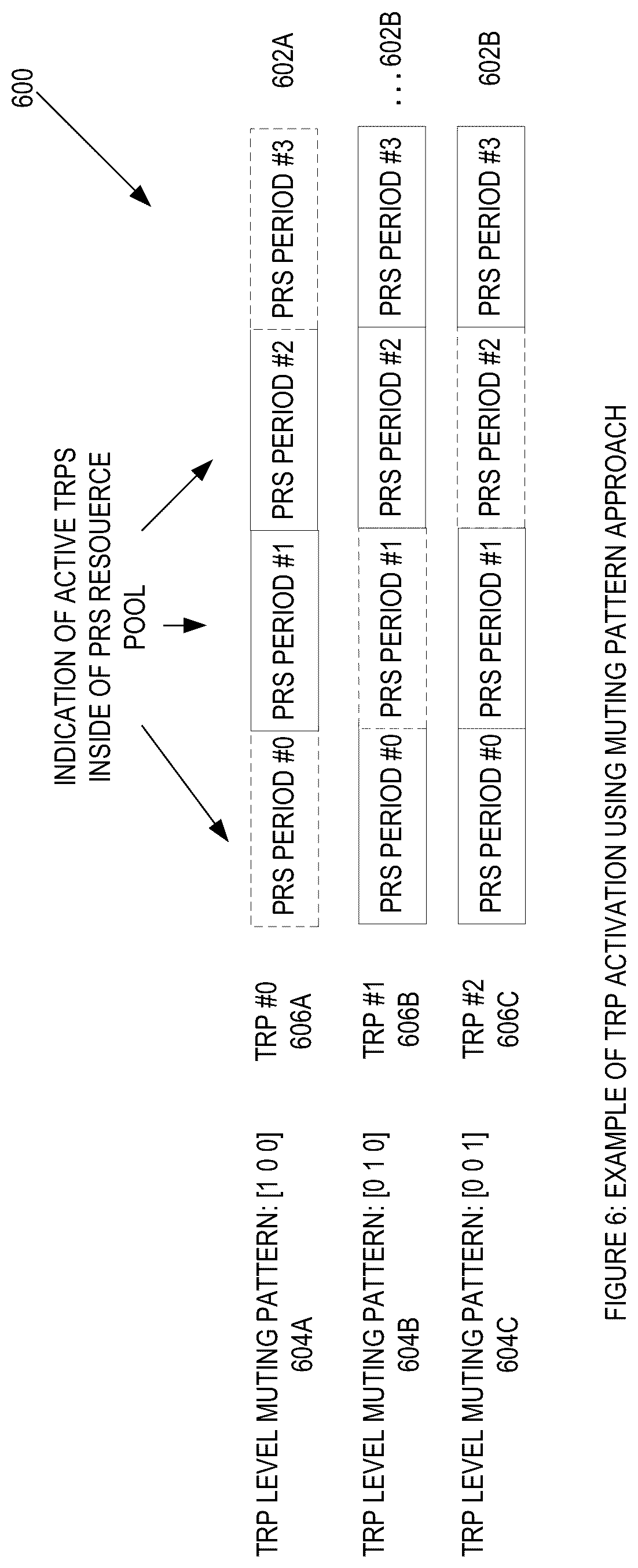 Patent US12126478 Figure 7 – Method and system for DL PRS transmission for accurate rat-dependent NR positioning