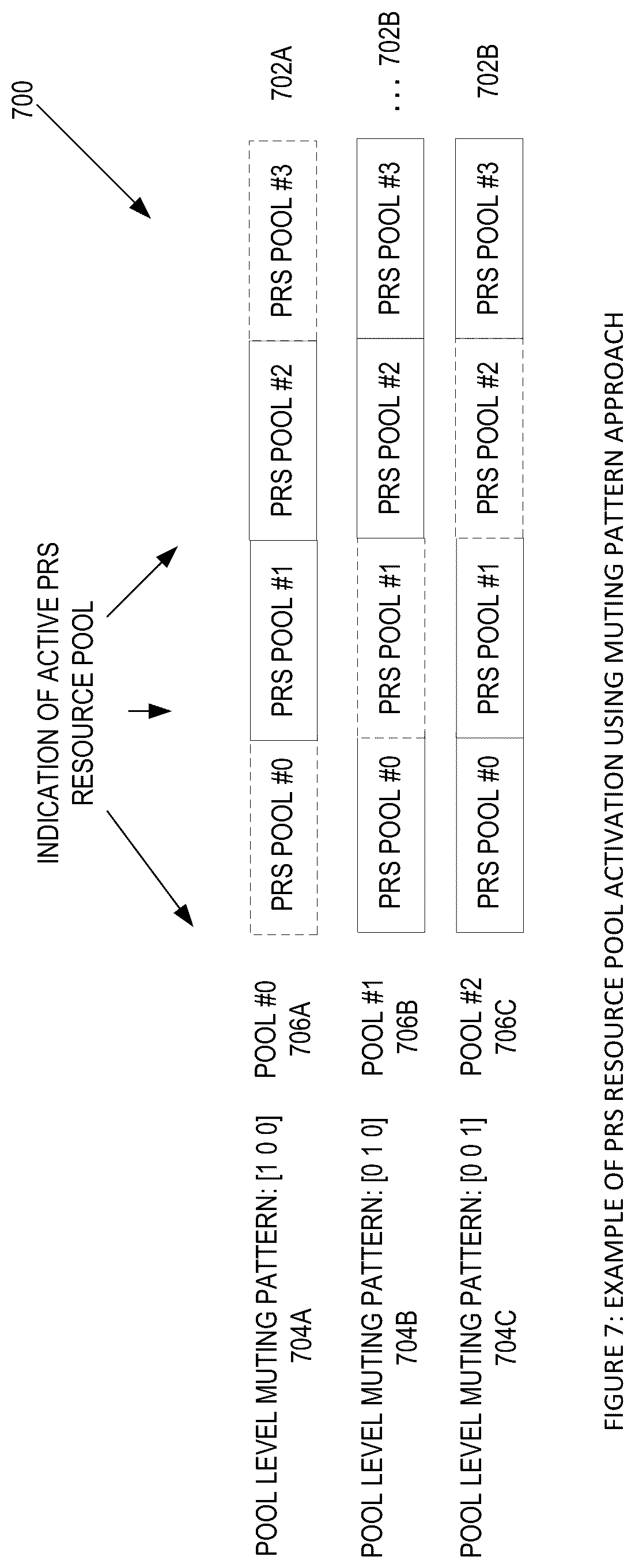 Patent US12126478 Figure 8 – Method and system for DL PRS transmission for accurate rat-dependent NR positioning