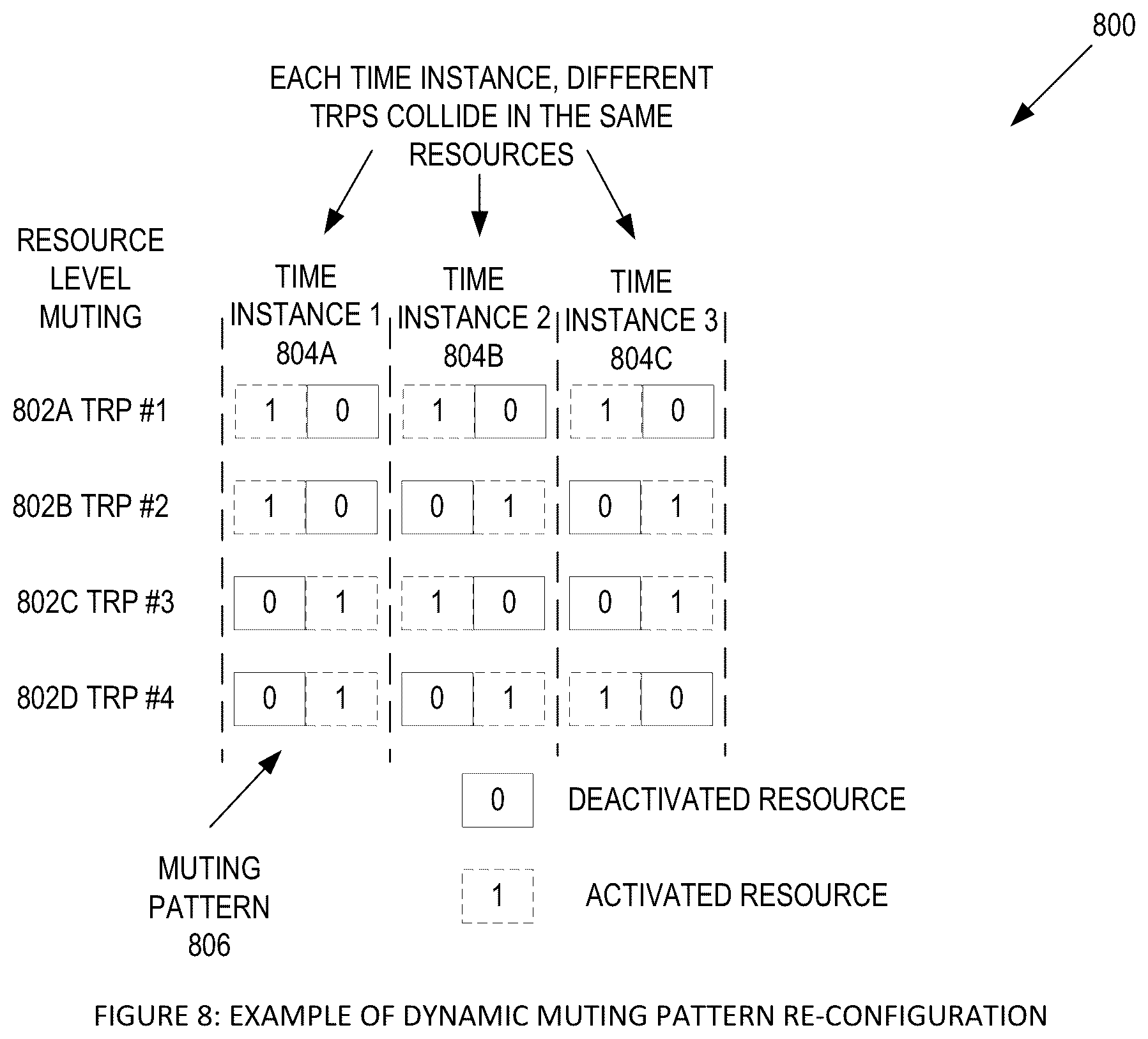 Patent US12126478 Figure 9 – Method and system for DL PRS transmission for accurate rat-dependent NR positioning