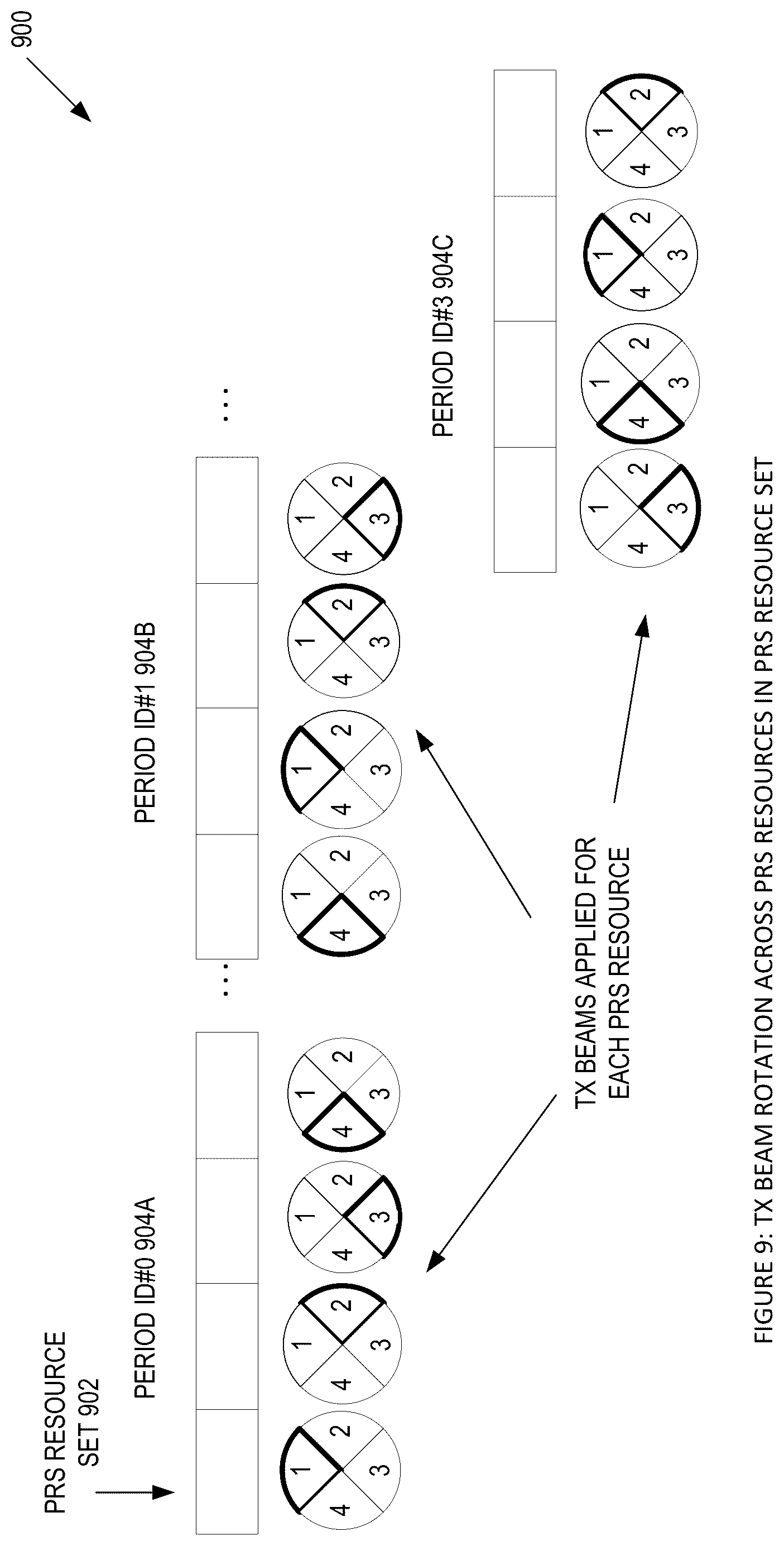 Patent US12126478 Figure 10 – Method and system for DL PRS transmission for accurate rat-dependent NR positioning