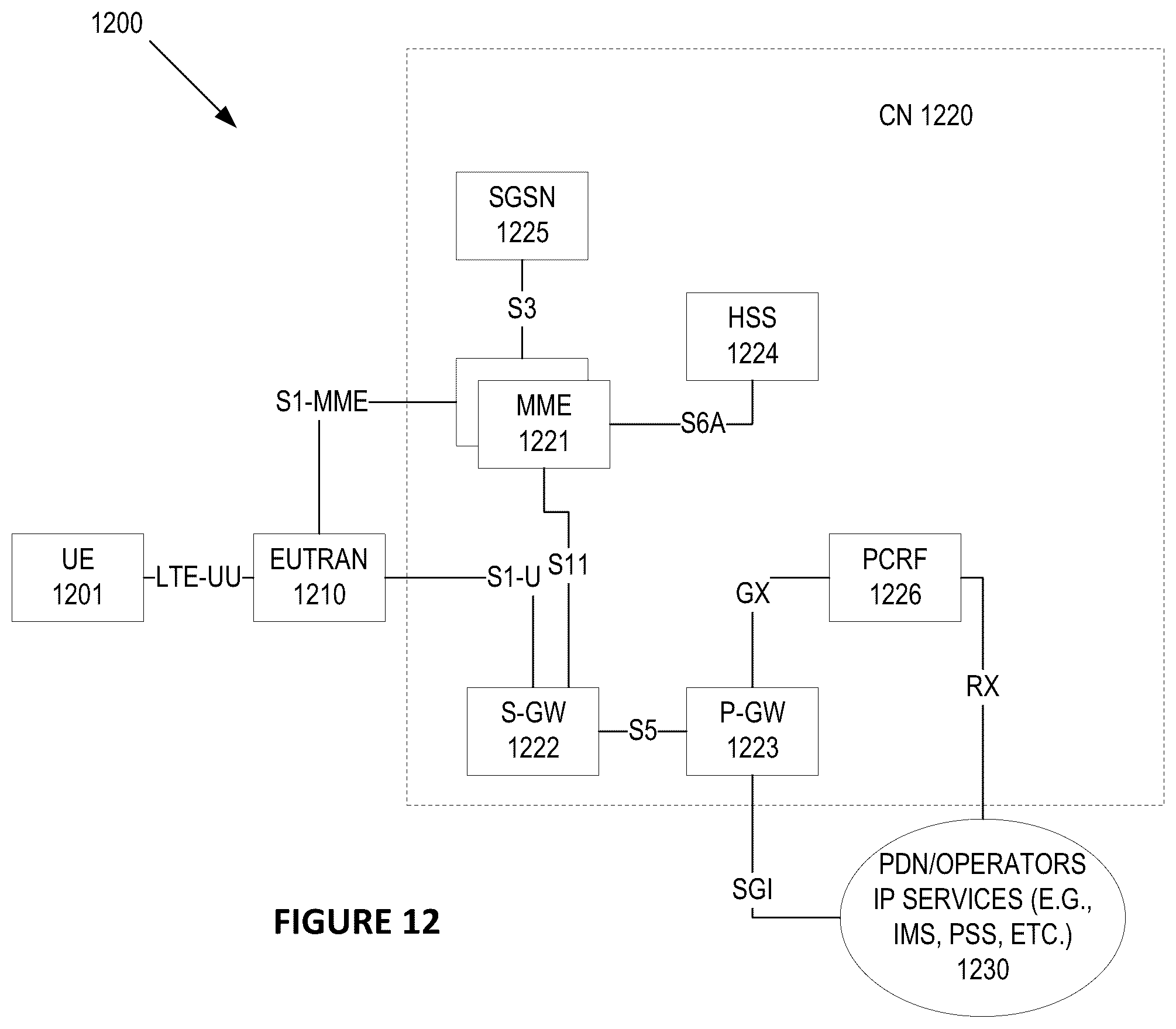Patent US12126478 Figure 13 – Method and system for DL PRS transmission for accurate rat-dependent NR positioning