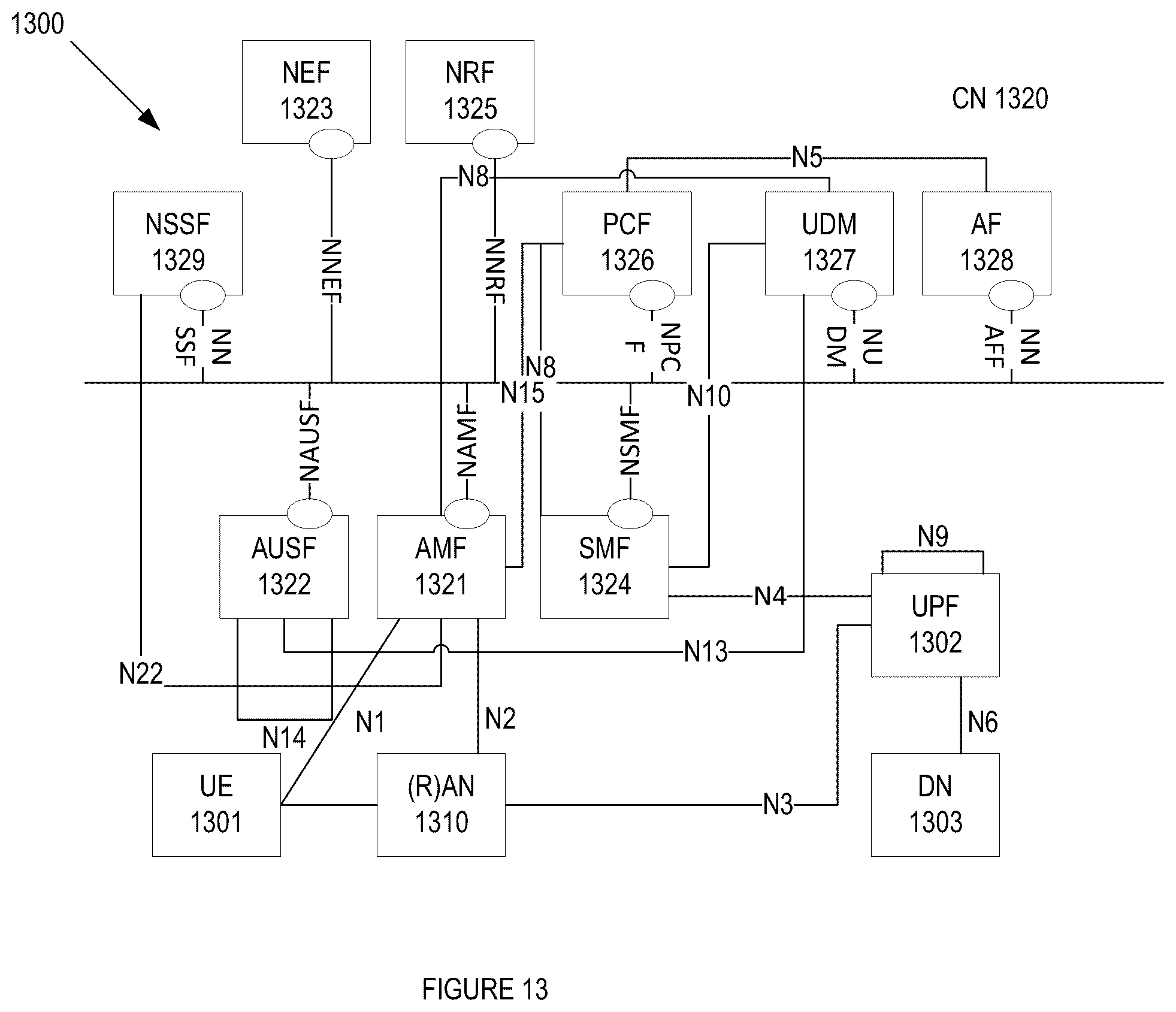 Patent US12126478 Figure 14 – Method and system for DL PRS transmission for accurate rat-dependent NR positioning