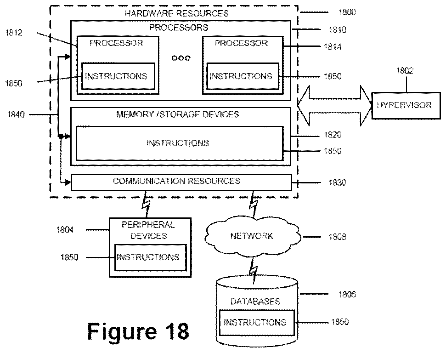 Patent US12126478 Figure 19 – Method and system for DL PRS transmission for accurate rat-dependent NR positioning