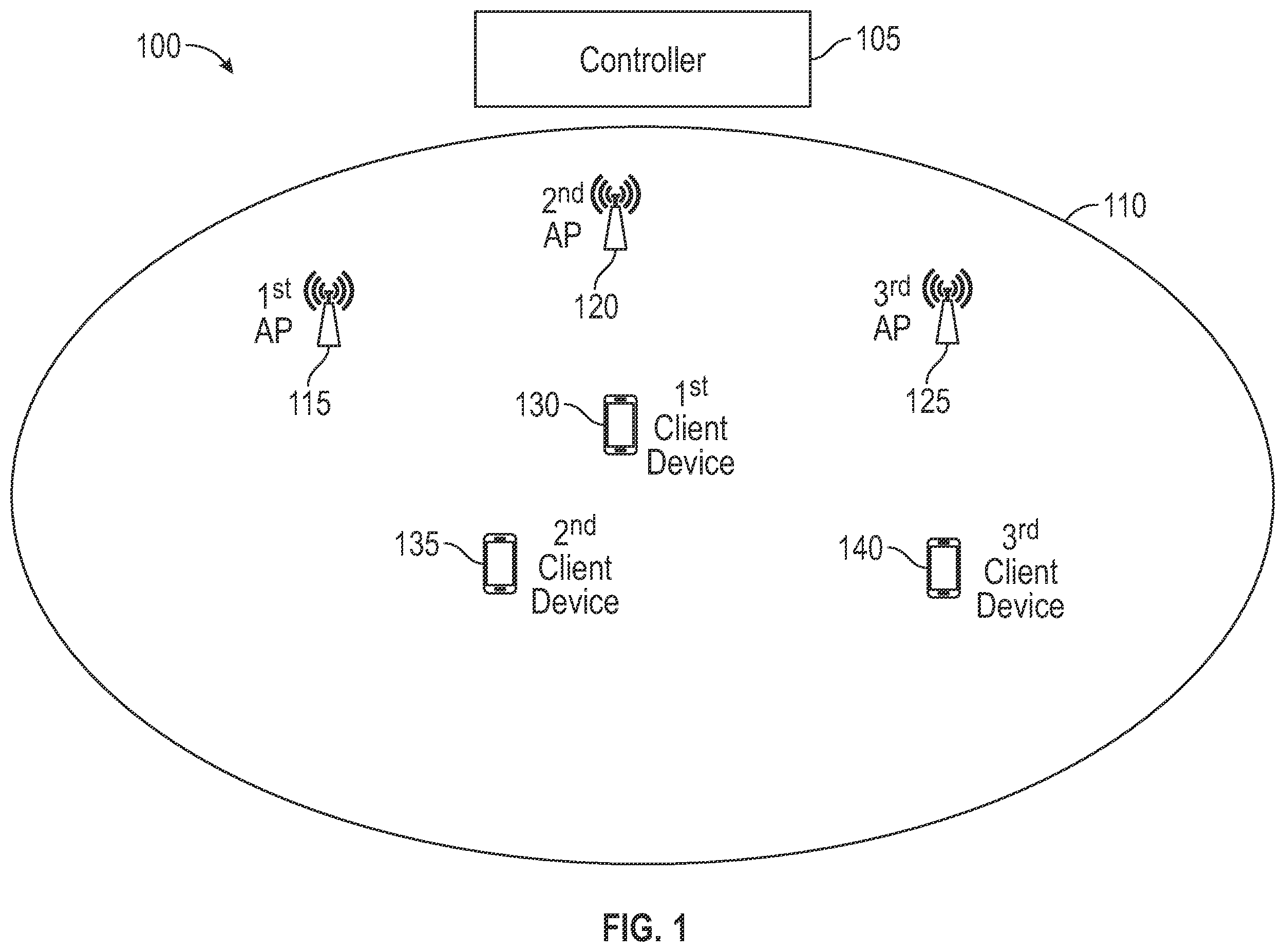 Patent US12126480 — Multi-band power amplifier for non-simultaneous transmit and receive (NSTR) multi-link devices — Figure 1