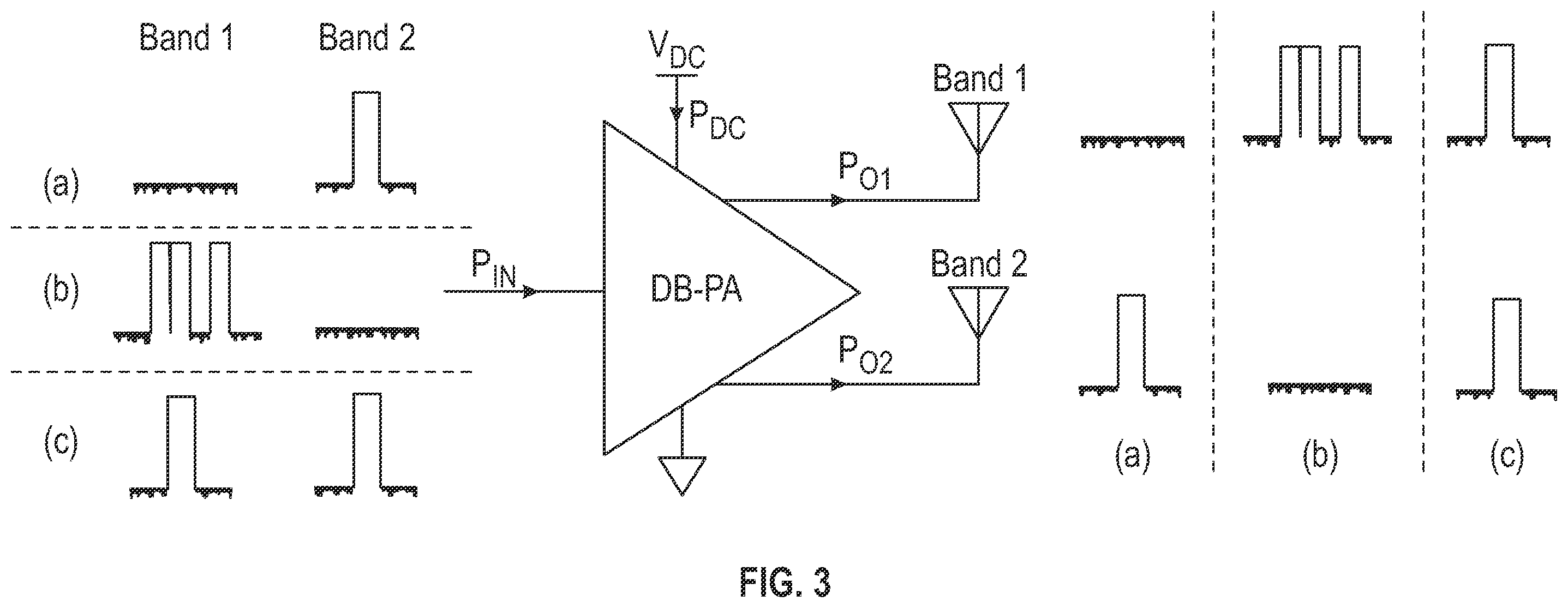 Patent US12126480 Figure 3 – Multi-band power amplifier for non-simultaneous transmit and receive (NSTR) multi-link devices