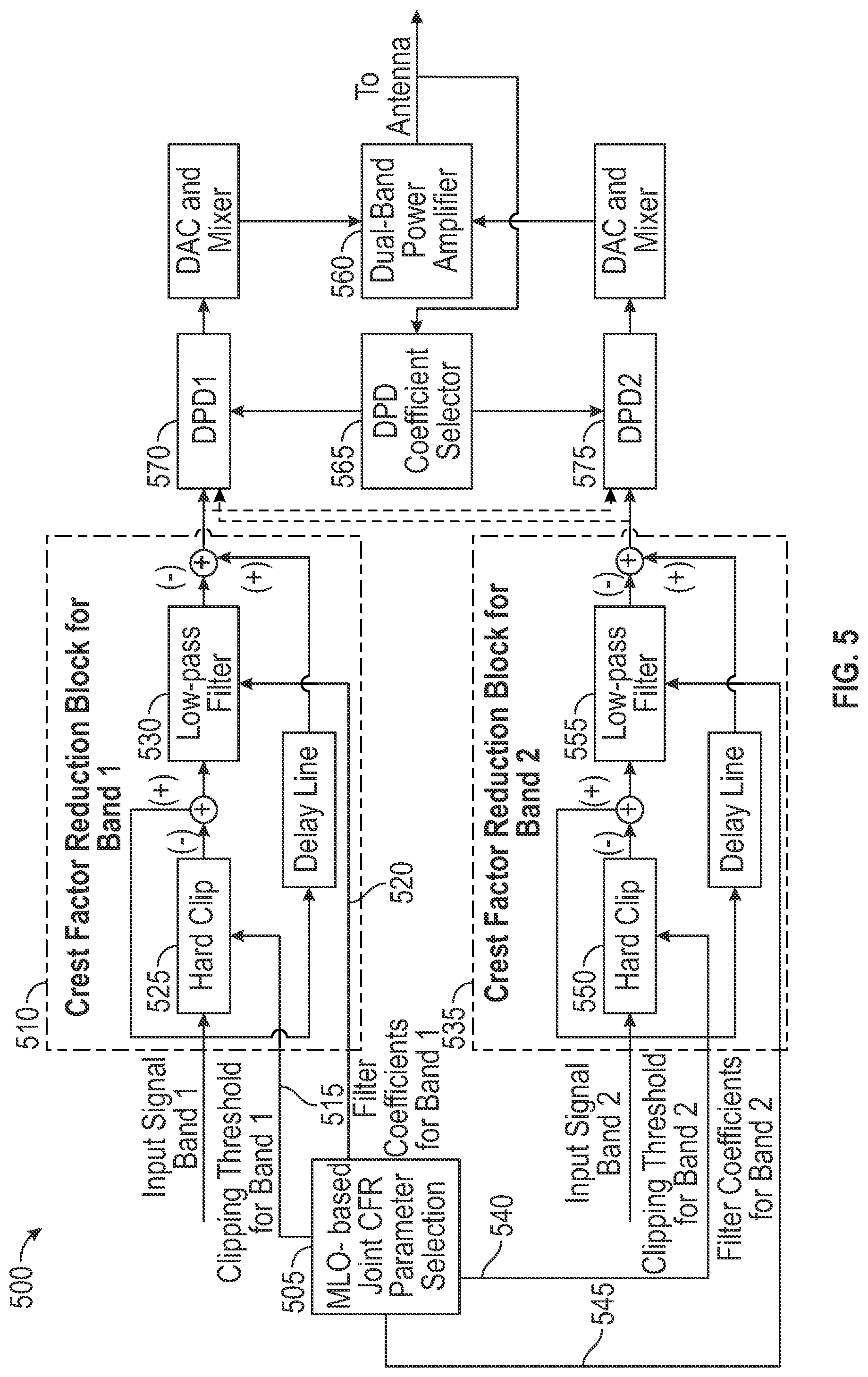 Patent US12126480 Figure 5 – Multi-band power amplifier for non-simultaneous transmit and receive (NSTR) multi-link devices