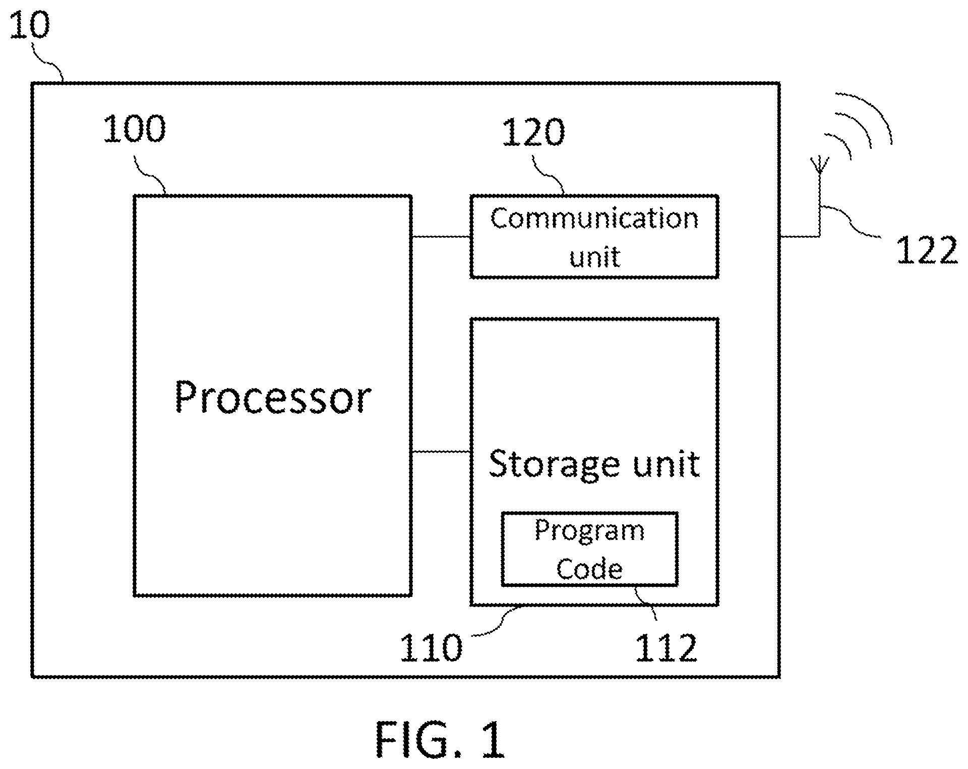 Patent US12126481 Figure 1 – Method for time information indication
