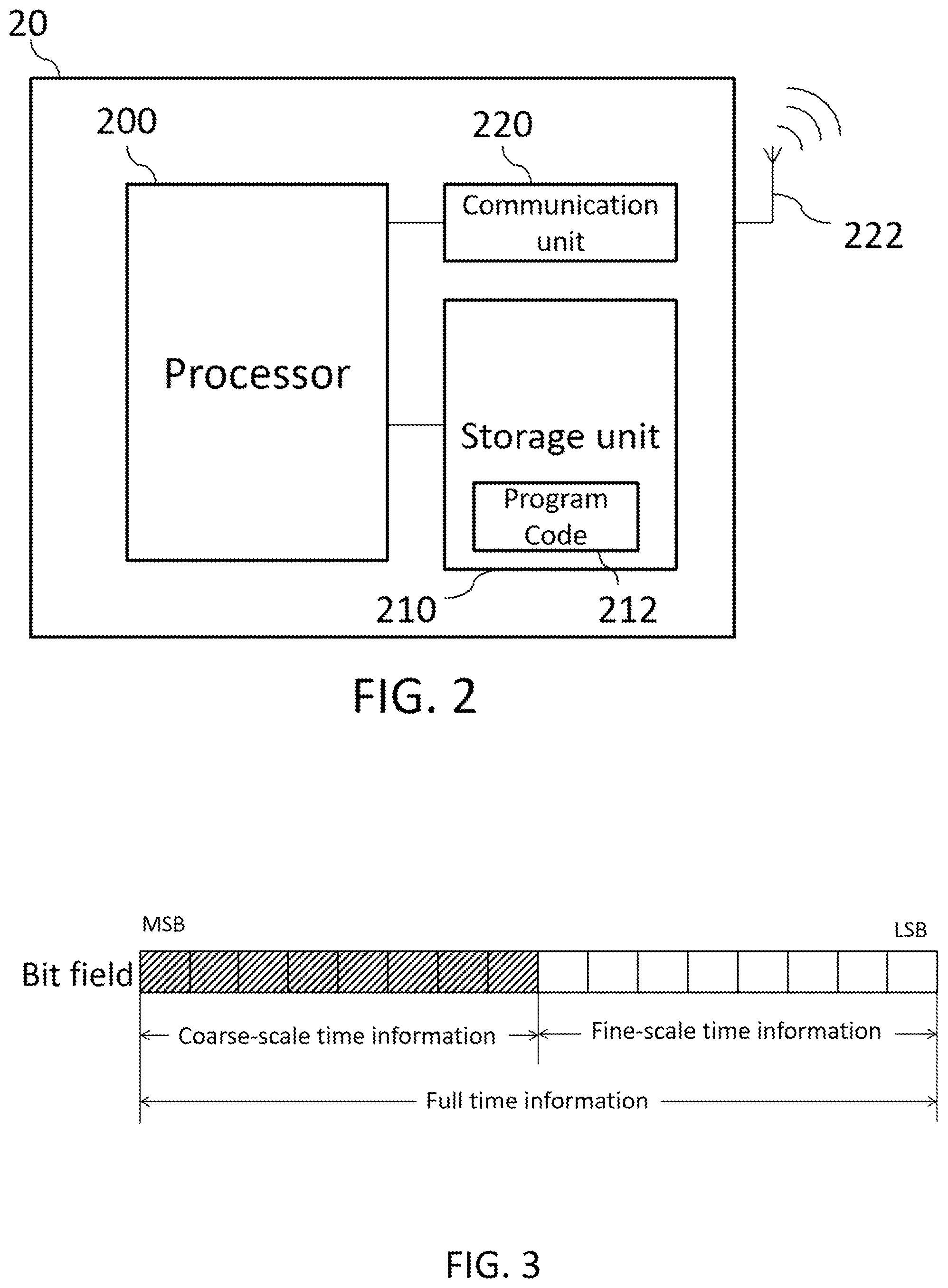 Patent US12126481 Figure 2 – Method for time information indication