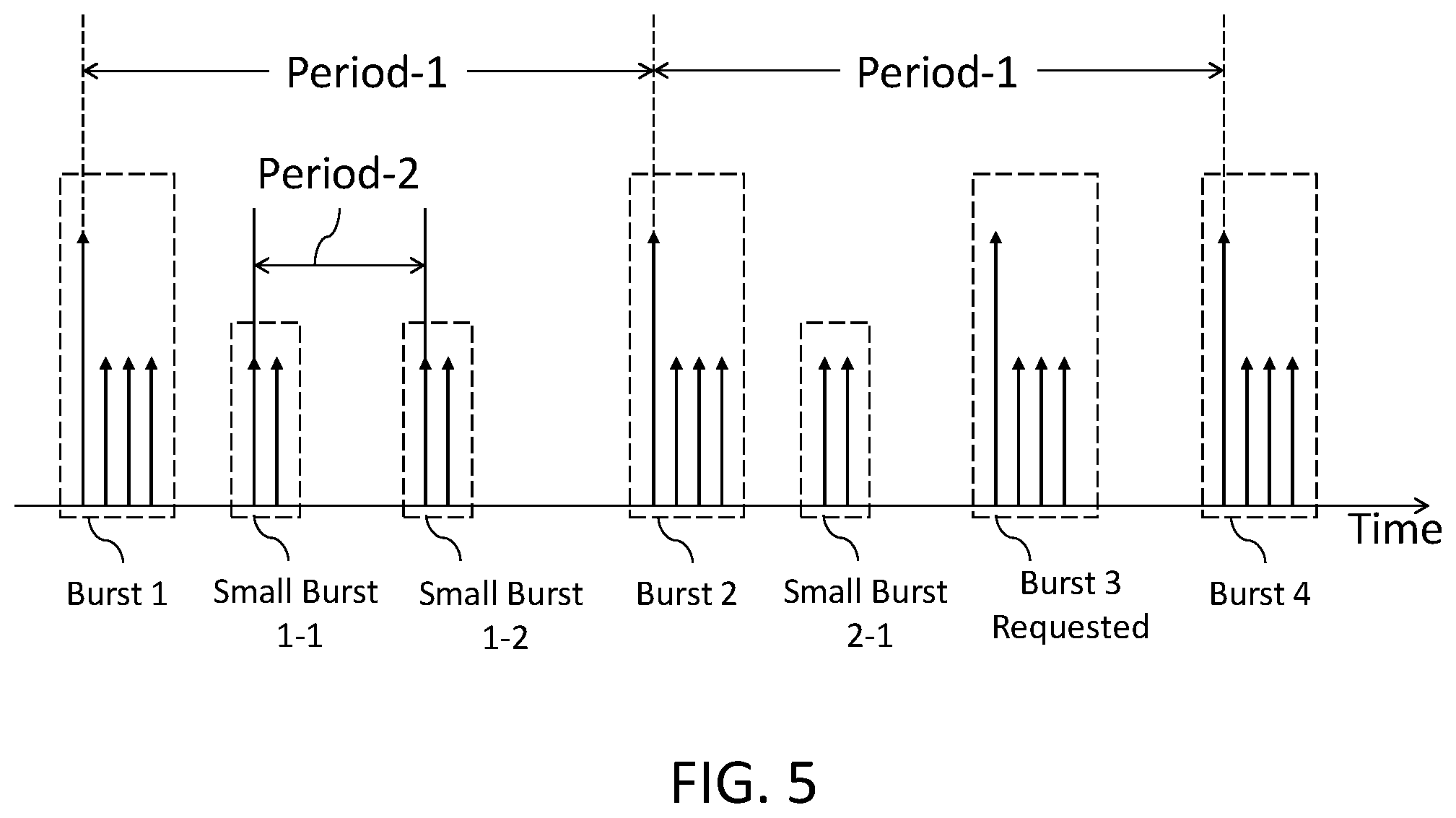 Patent US12126481 Figure 4 – Method for time information indication