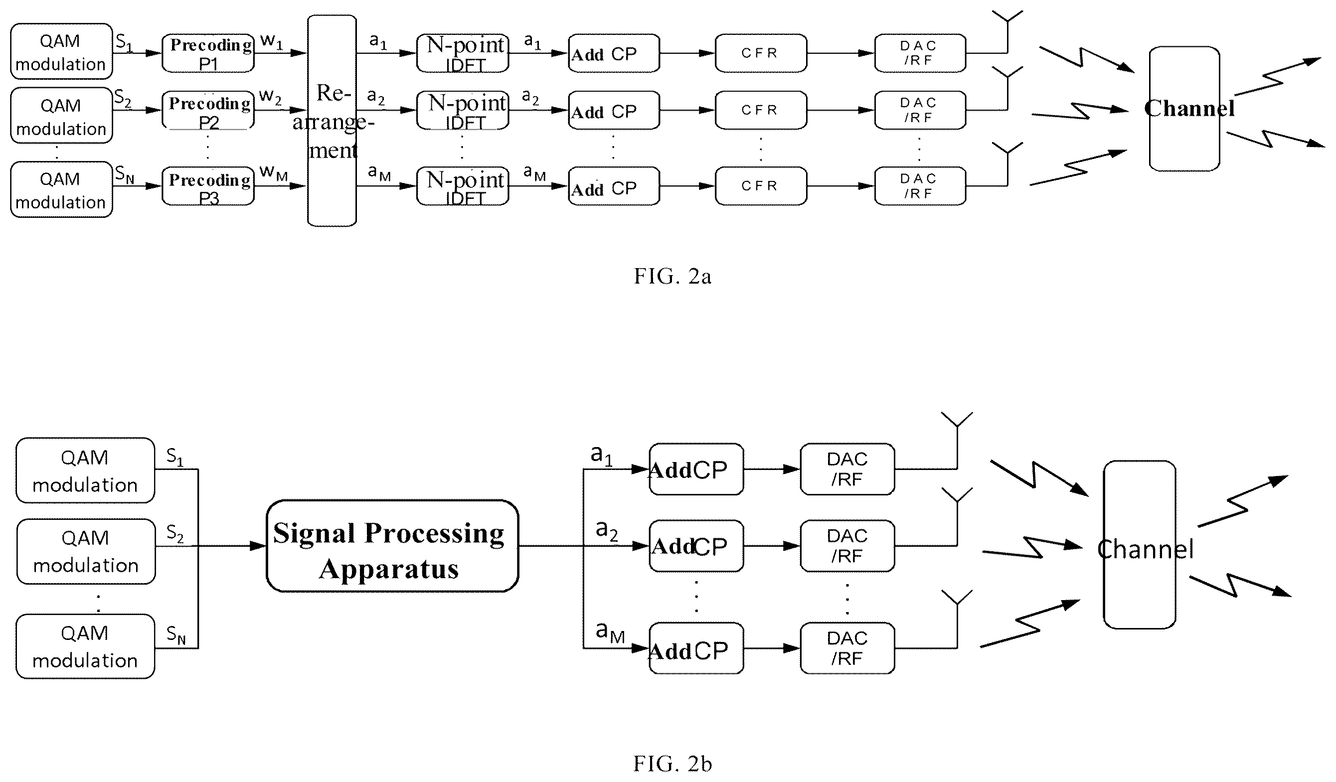 Patent US12126482 Figure 2 – Signal processing apparatus and signal processing method