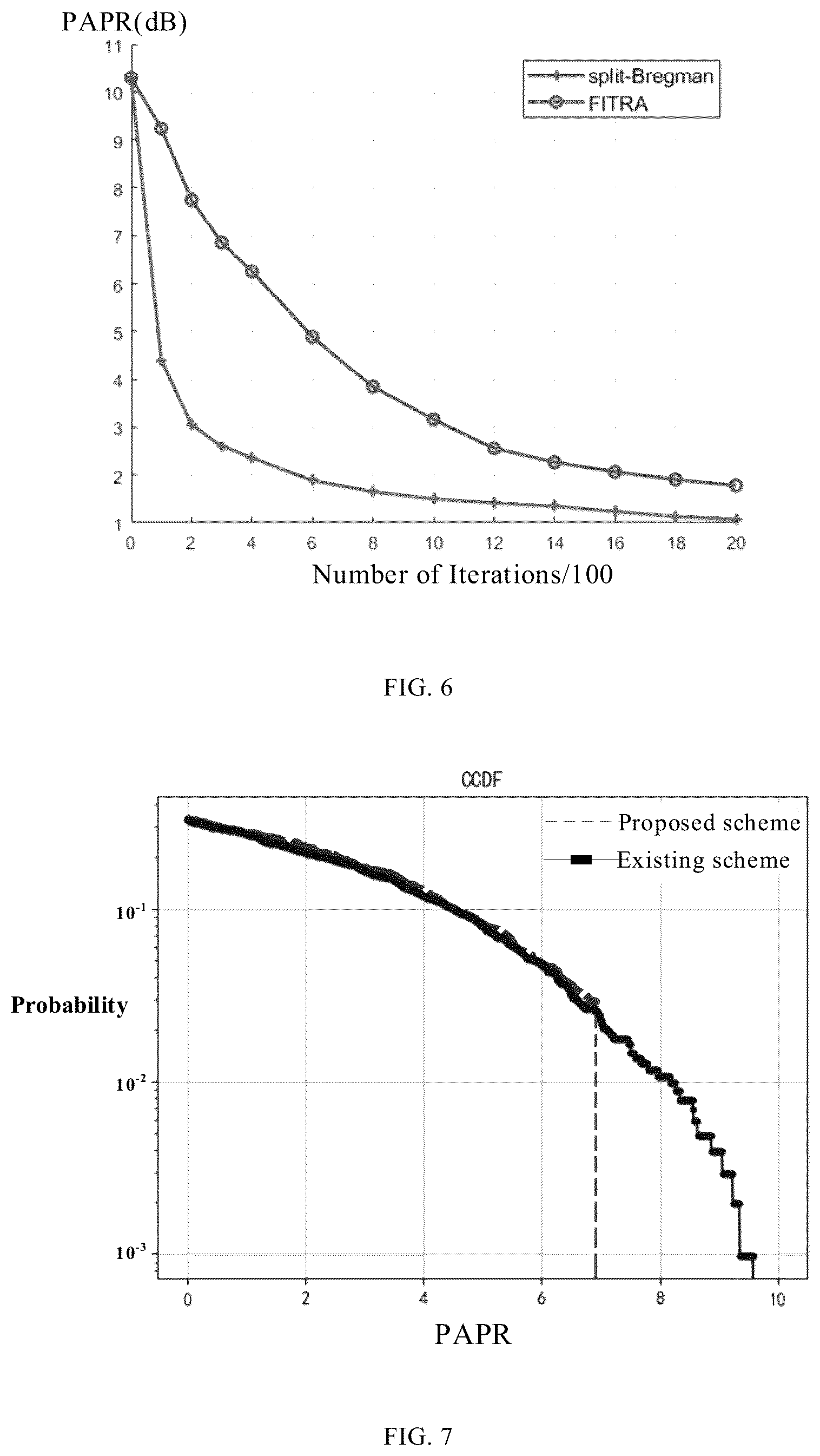 Patent US12126482 Figure 6 – Signal processing apparatus and signal processing method