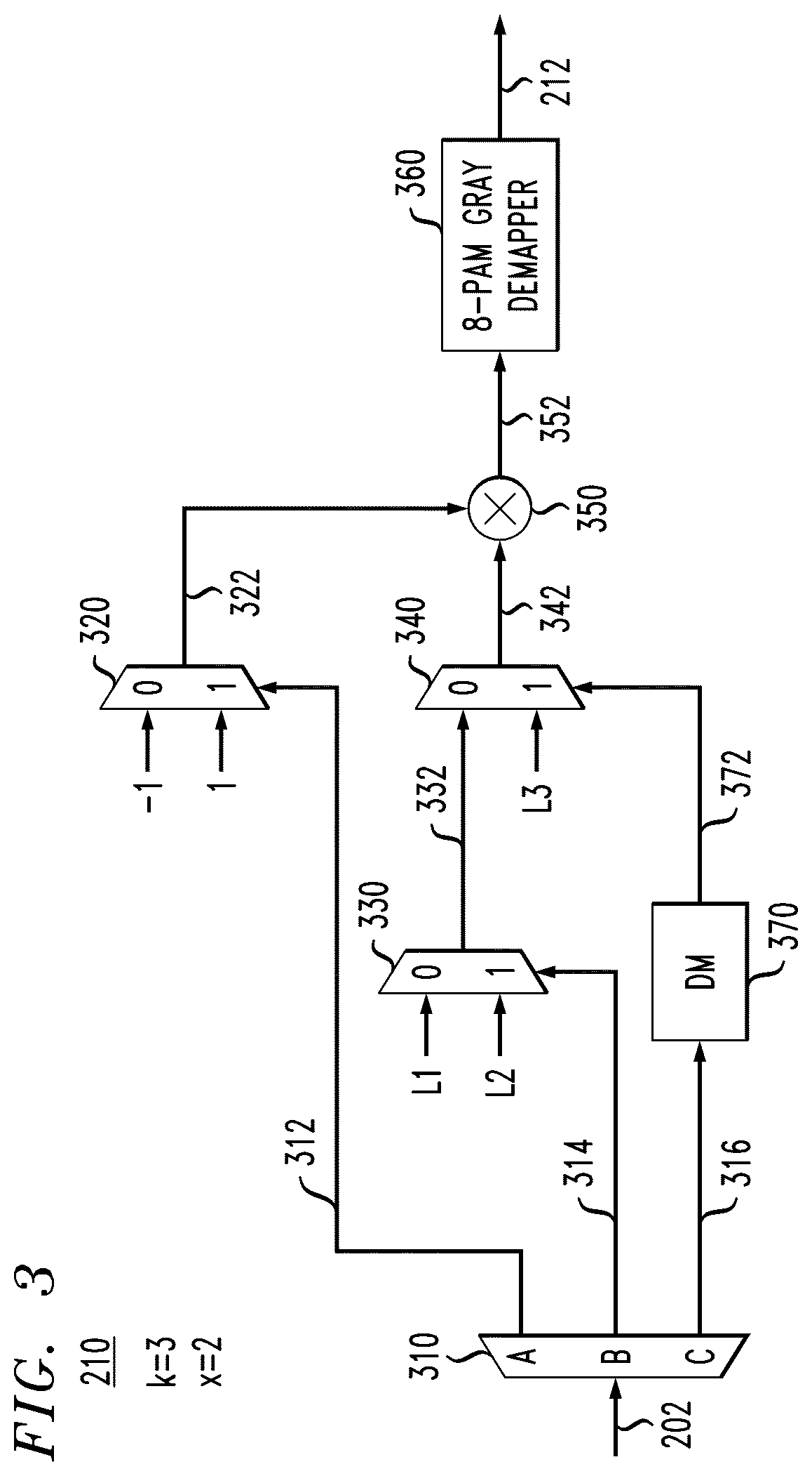 Patent US12126483 Figure 2 – Bits-to-symbols mapping for amplitude modulation