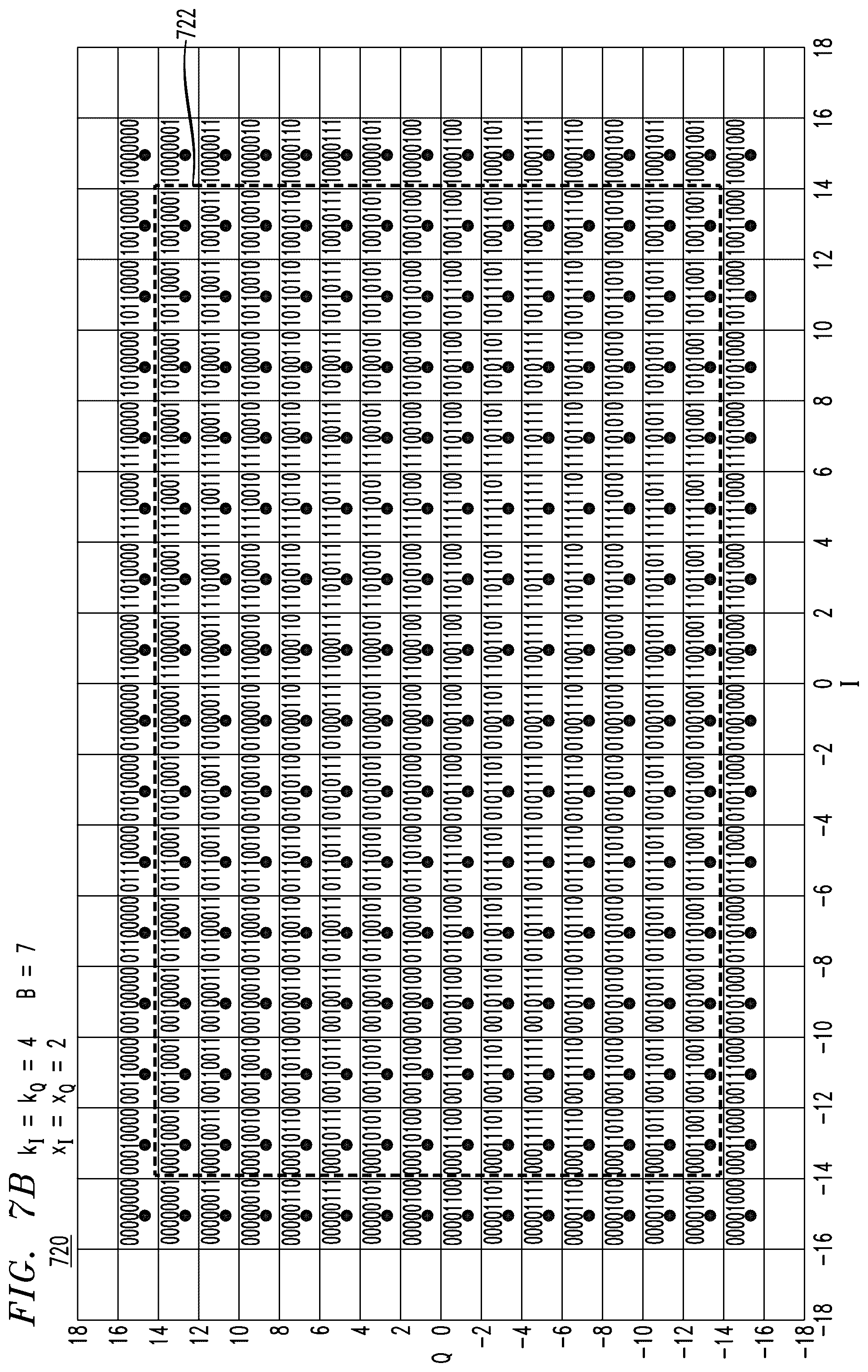 Patent US12126483 Figure 6 – Bits-to-symbols mapping for amplitude modulation