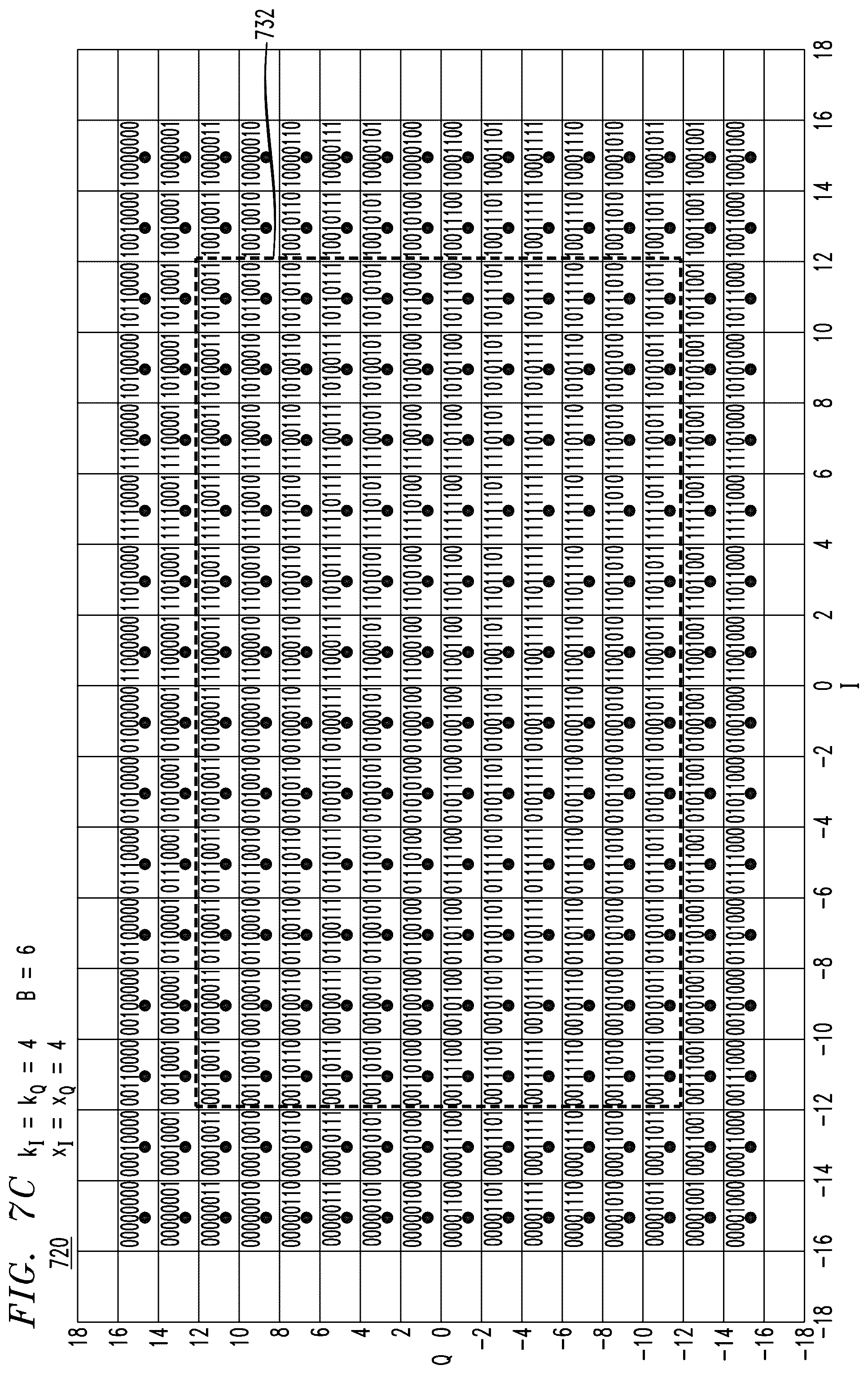 Patent US12126483 Figure 7 – Bits-to-symbols mapping for amplitude modulation