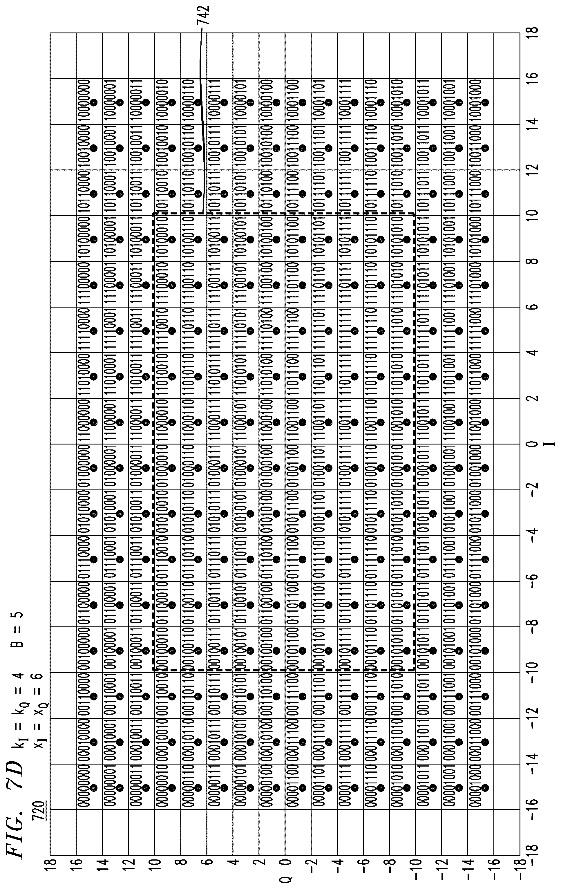 Patent US12126483 Figure 8 – Bits-to-symbols mapping for amplitude modulation