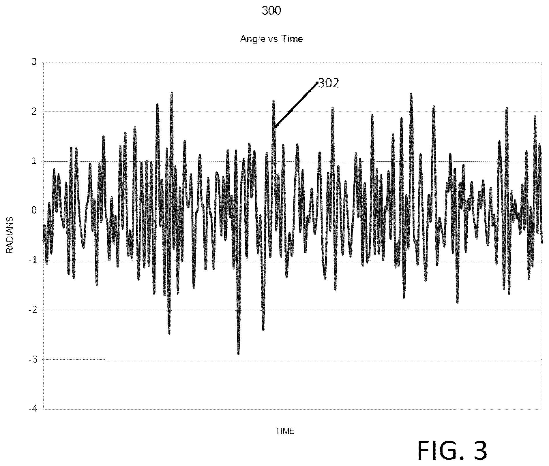 Patent US12126484 Figure 3 – Digital transmission systems using transformed phase modulated signals (PM-OFDM)