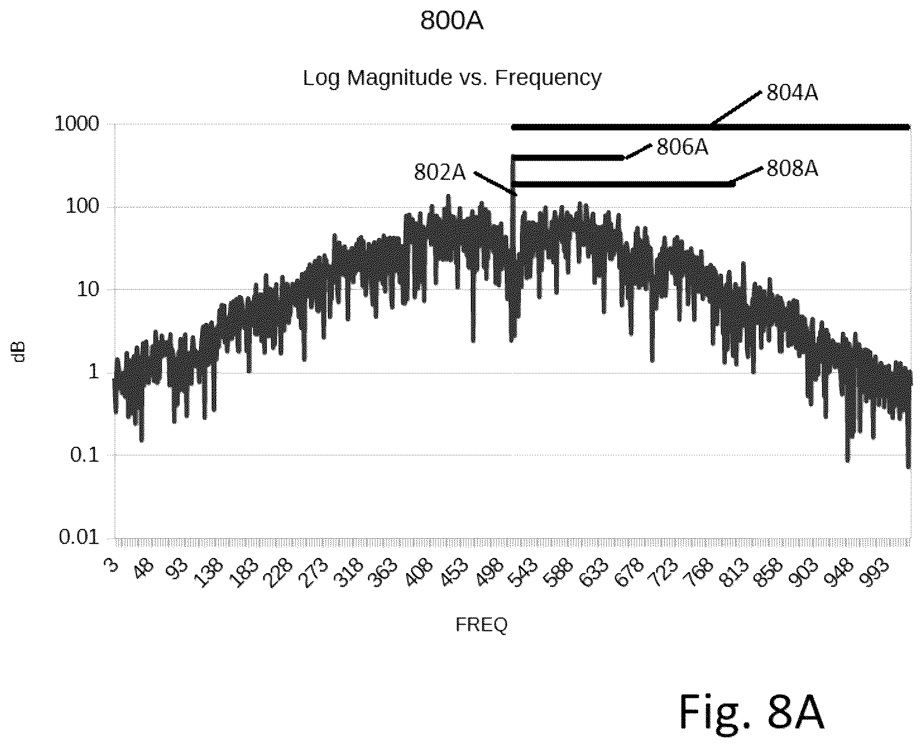 Patent US12126484 Figure 10 – Digital transmission systems using transformed phase modulated signals (PM-OFDM)