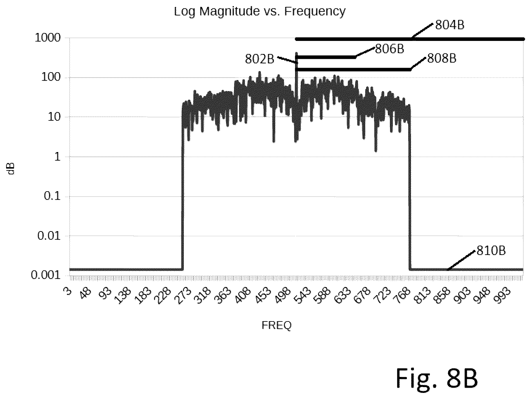 Patent US12126484 Figure 11 – Digital transmission systems using transformed phase modulated signals (PM-OFDM)