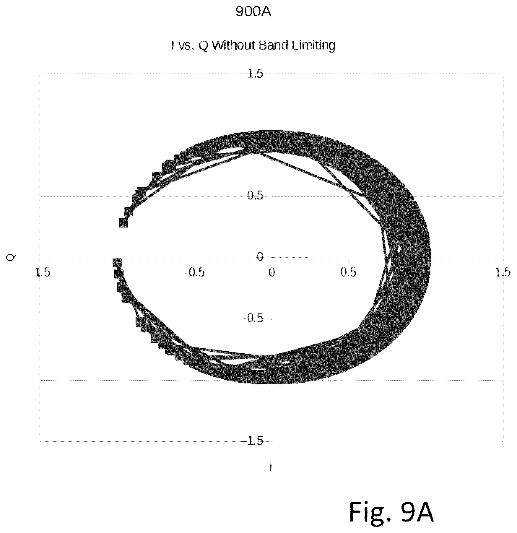Patent US12126484 Figure 12 – Digital transmission systems using transformed phase modulated signals (PM-OFDM)