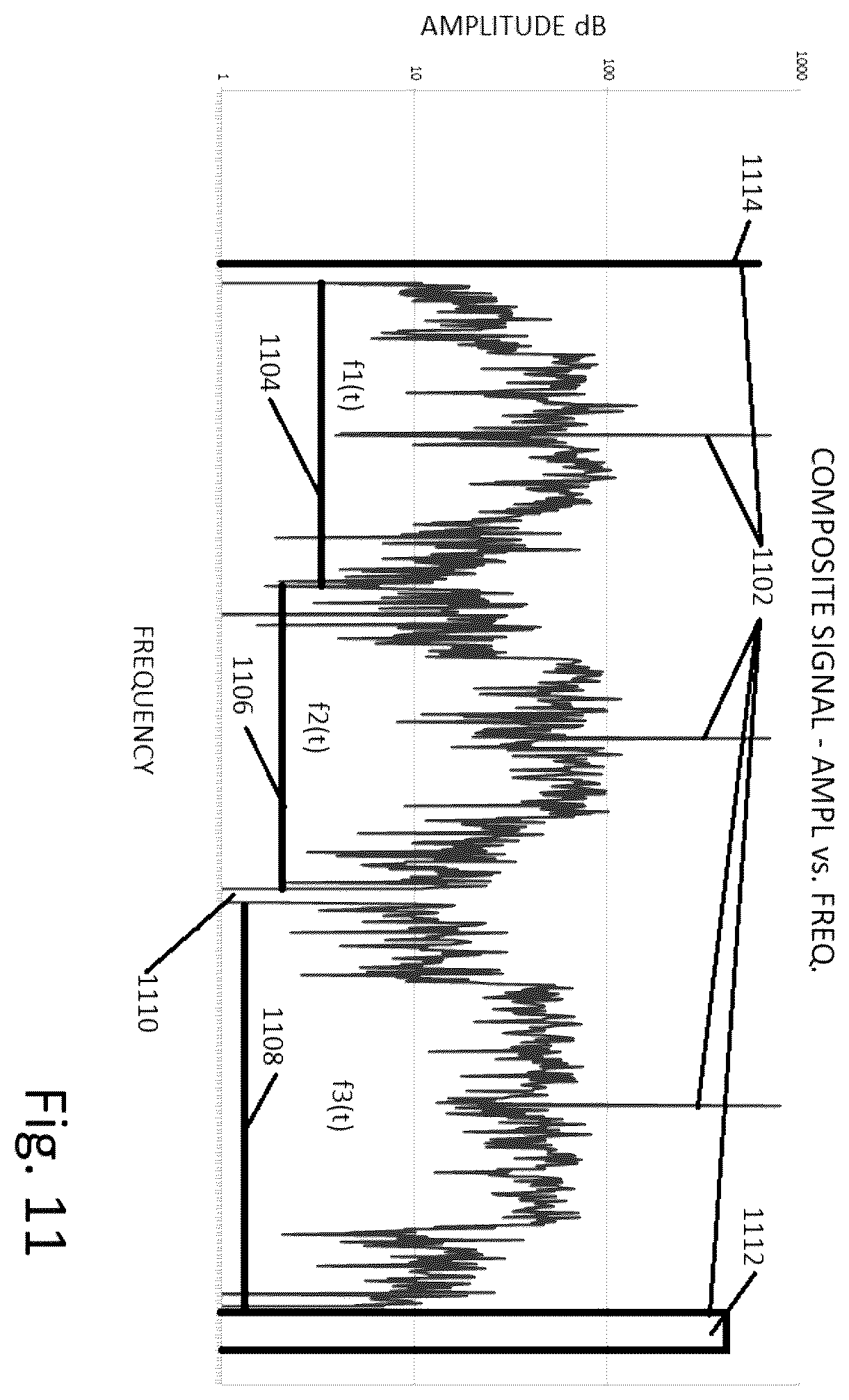 Patent US12126484 Figure 15 – Digital transmission systems using transformed phase modulated signals (PM-OFDM)