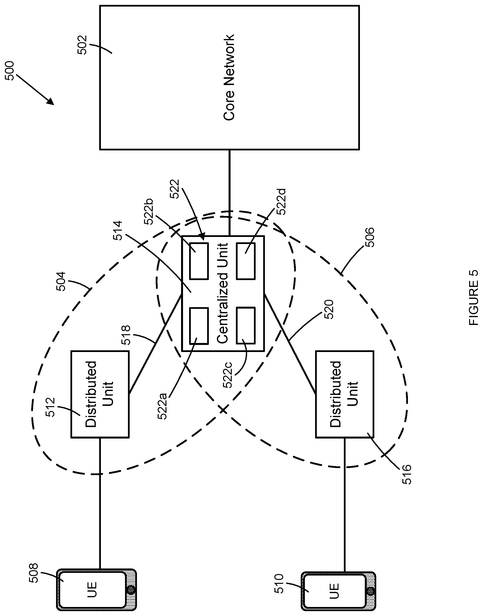 Patent US12126491 Figure 5 – Transport network layer associations on the F1 interface