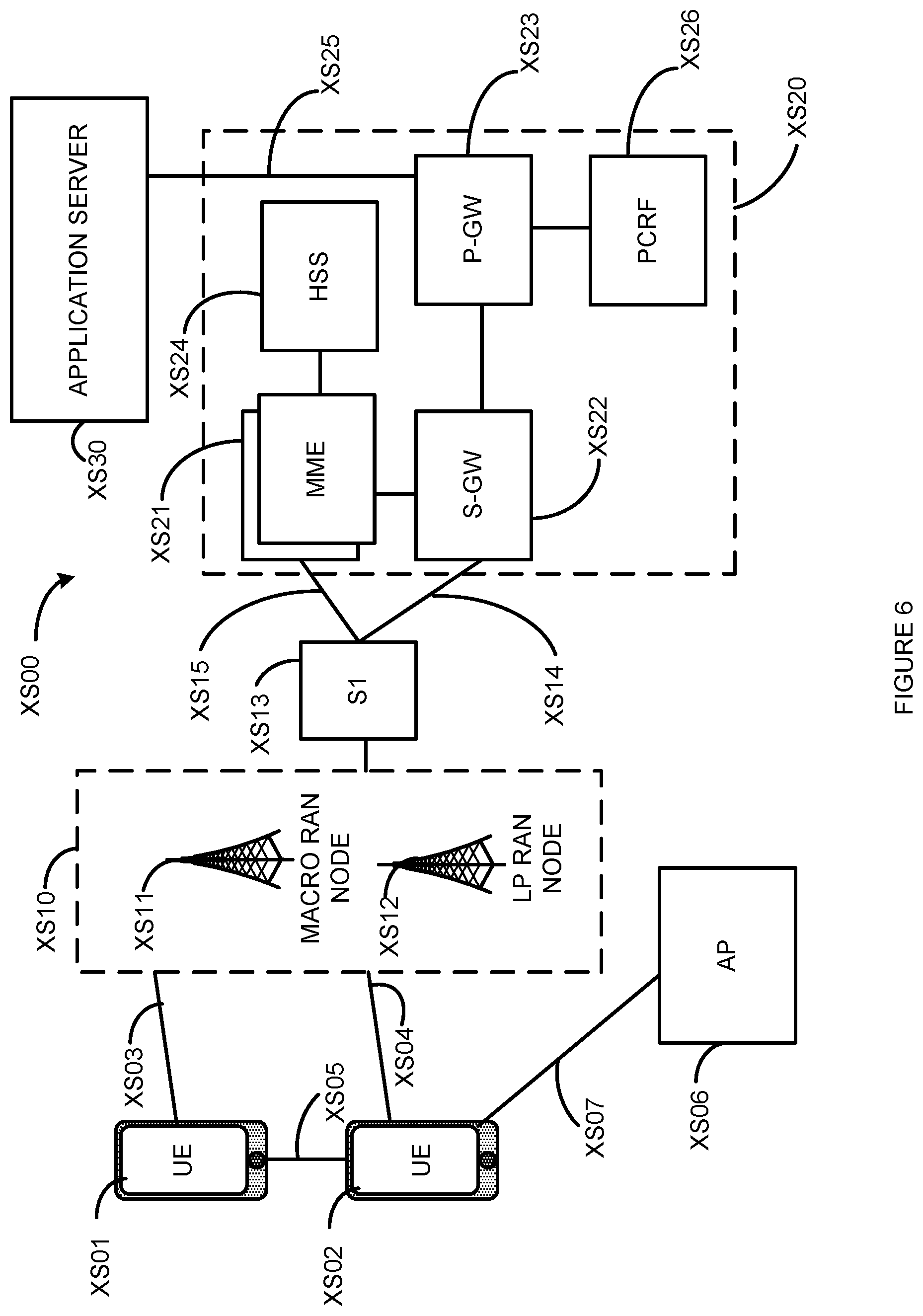 Patent US12126491 Figure 6 – Transport network layer associations on the F1 interface