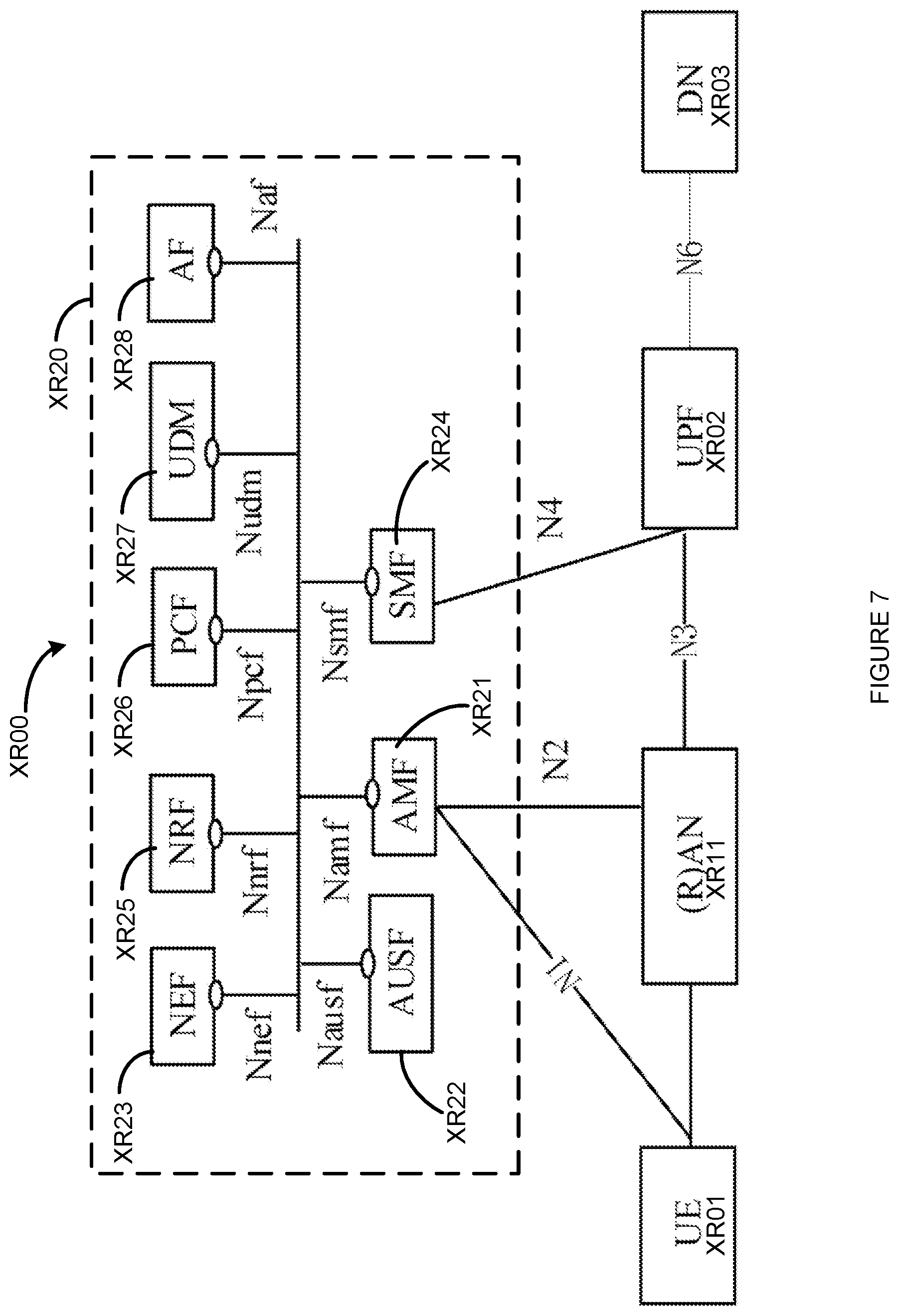 Patent US12126491 Figure 7 – Transport network layer associations on the F1 interface