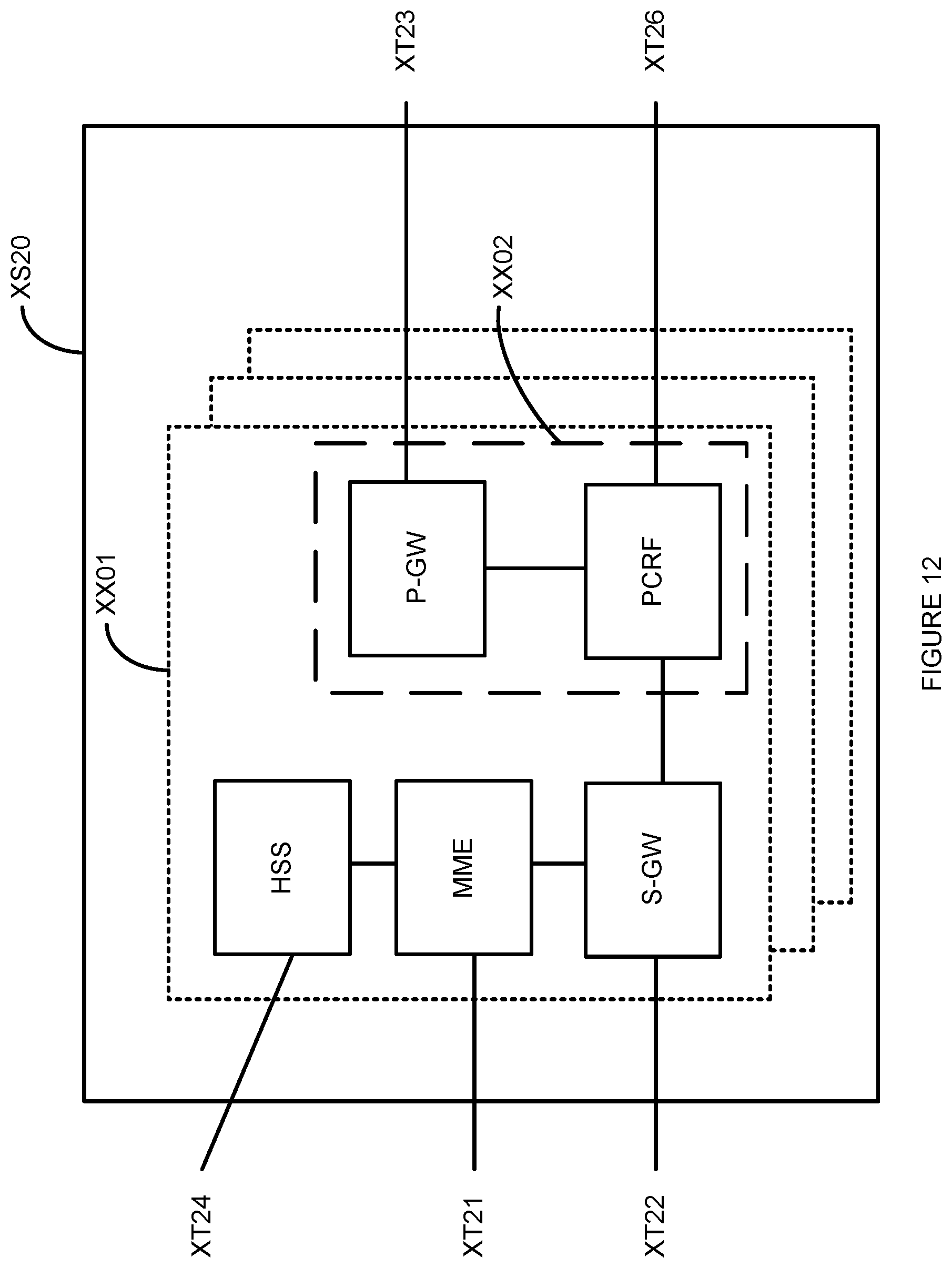 Patent US12126491 Figure 12 – Transport network layer associations on the F1 interface